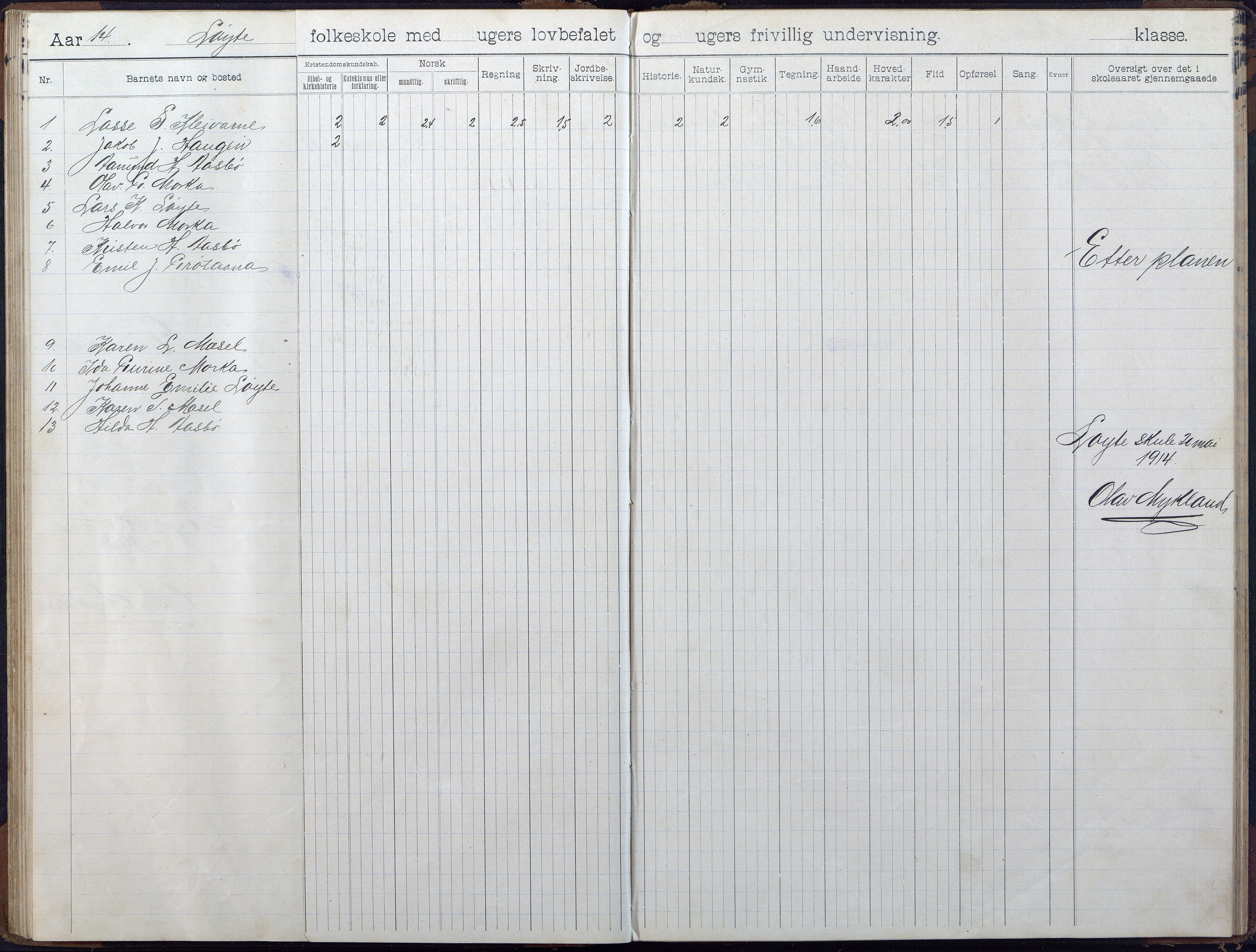 Gjerstad Kommune, Løite Skole, AAKS/KA0911-550c/F02/L0002: Skoleprotokoll, 1903-1921