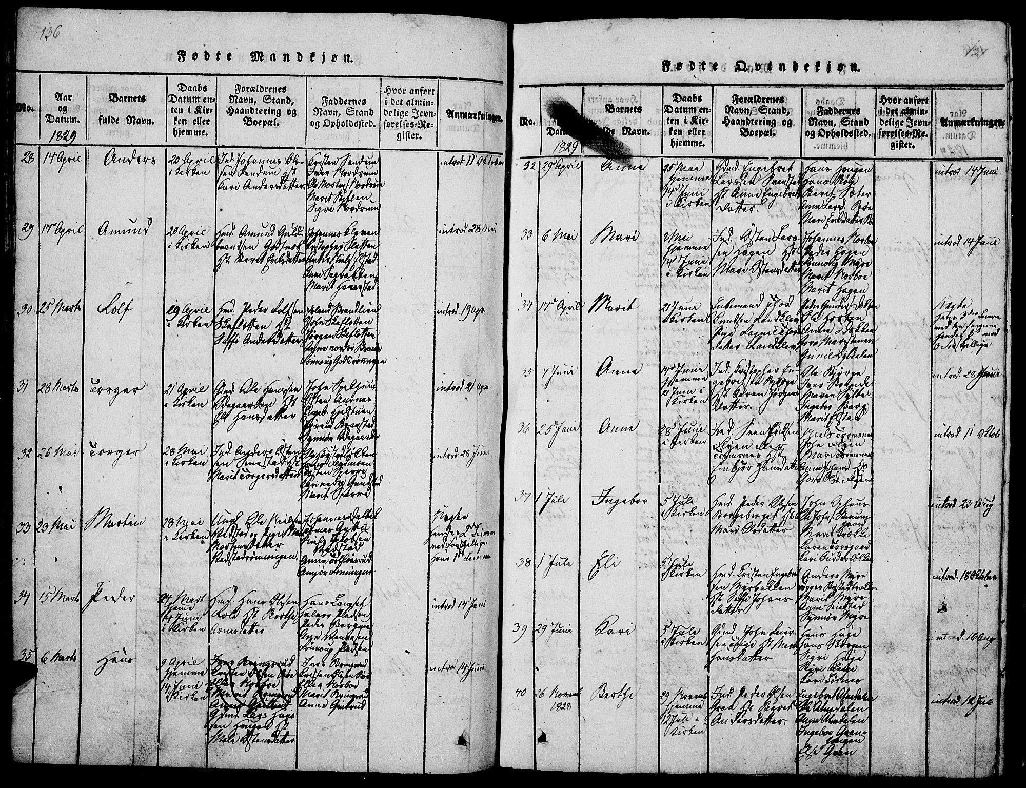 Ringebu prestekontor, AV/SAH-PREST-082/H/Ha/Hab/L0001: Klokkerbok nr. 1, 1821-1839, s. 136-137