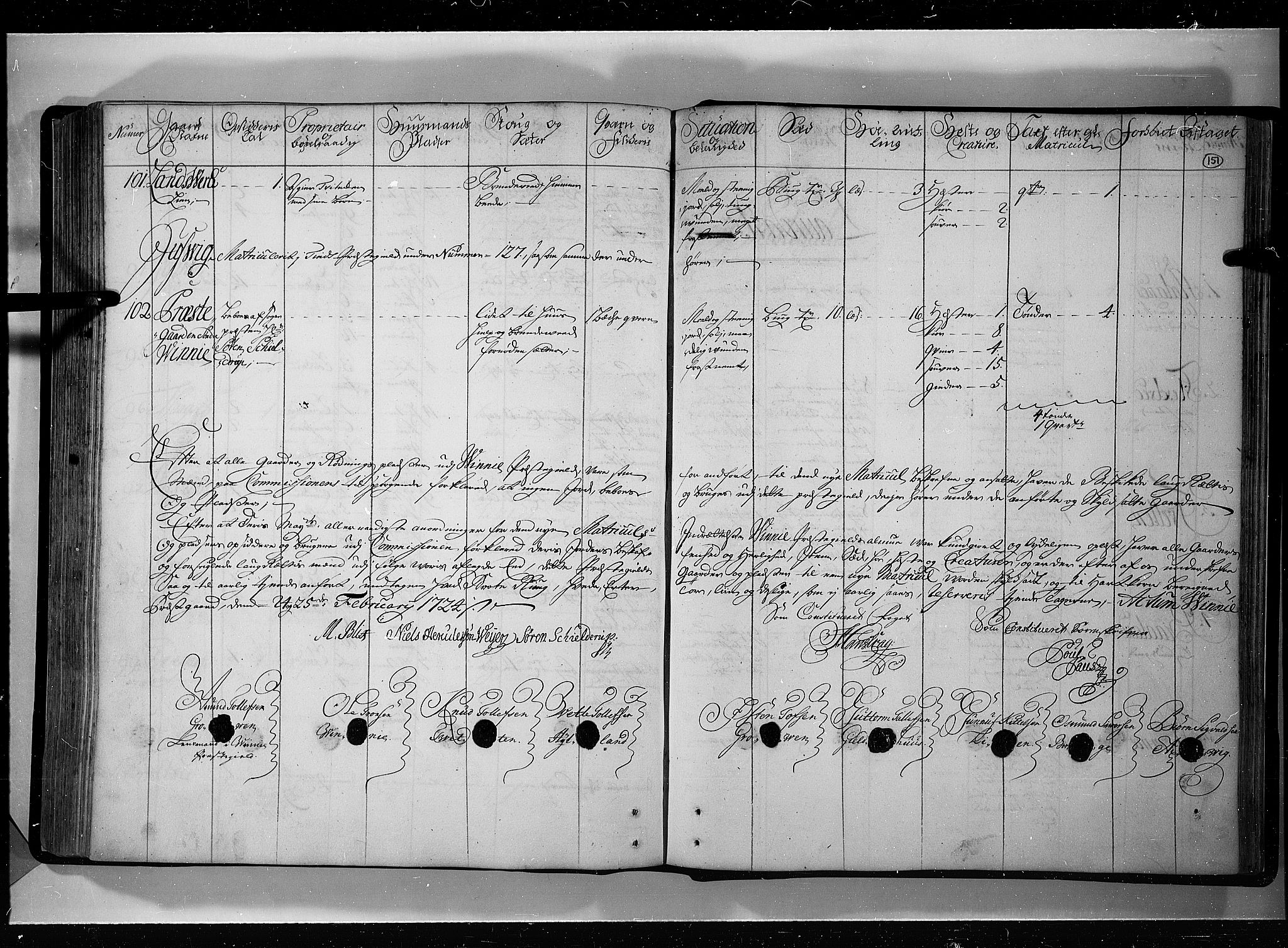 Rentekammeret inntil 1814, Realistisk ordnet avdeling, RA/EA-4070/N/Nb/Nbf/L0121: Øvre og Nedre Telemark eksaminasjonsprotokoll, 1723, s. 150b-151a