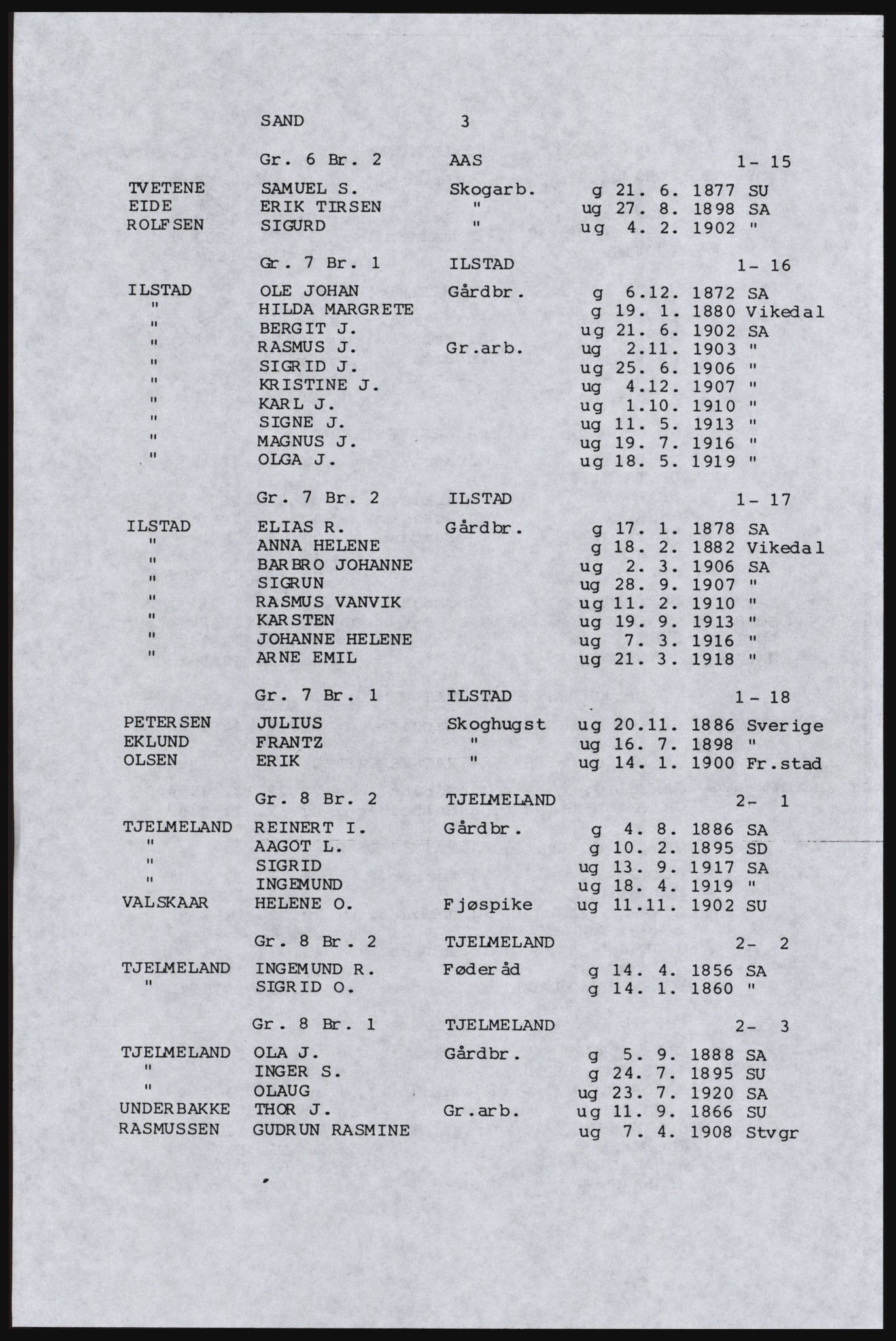 SAST, Avskrift av folketellingen 1920 for Indre Ryfylke, 1920, s. 191