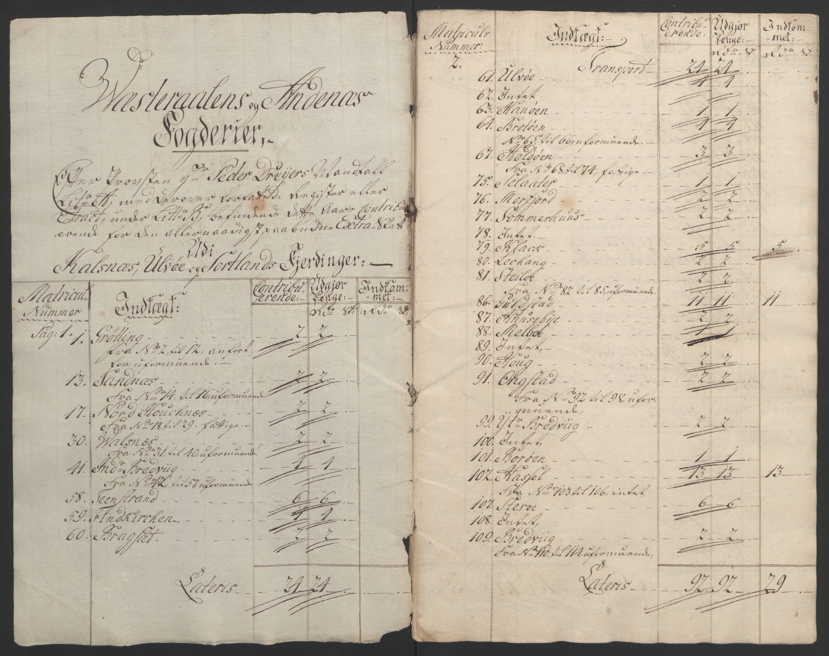 Rentekammeret inntil 1814, Reviderte regnskaper, Fogderegnskap, RA/EA-4092/R67/L4747: Ekstraskatten Vesterålen, Andenes og Lofoten, 1762-1766, s. 443
