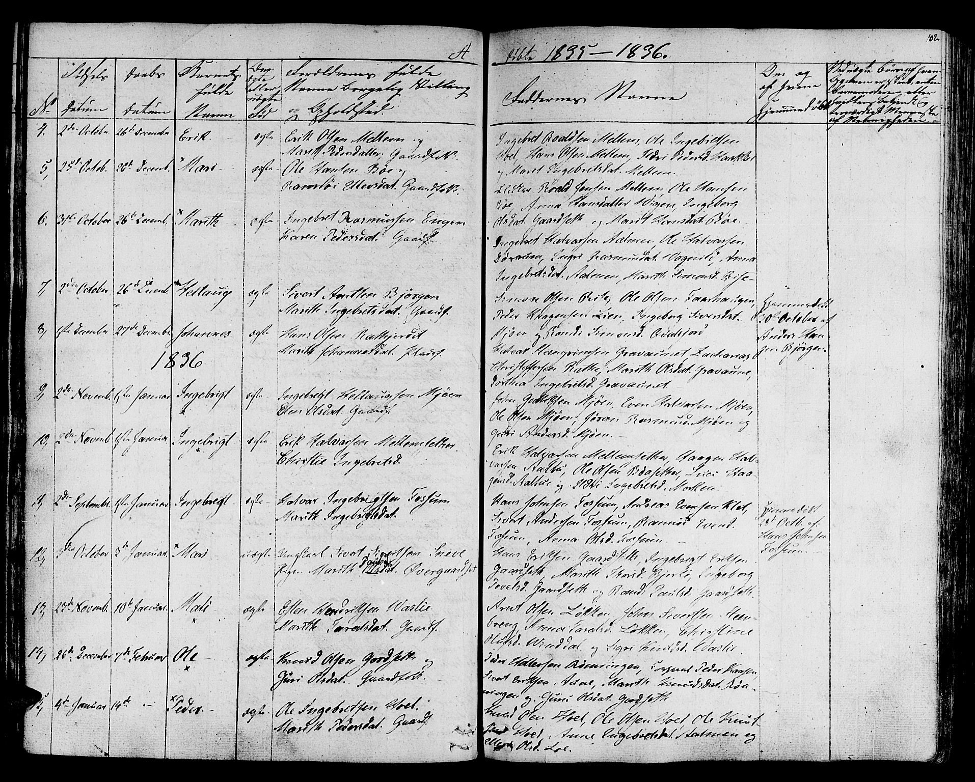 Ministerialprotokoller, klokkerbøker og fødselsregistre - Sør-Trøndelag, SAT/A-1456/678/L0897: Ministerialbok nr. 678A06-07, 1821-1847, s. 102