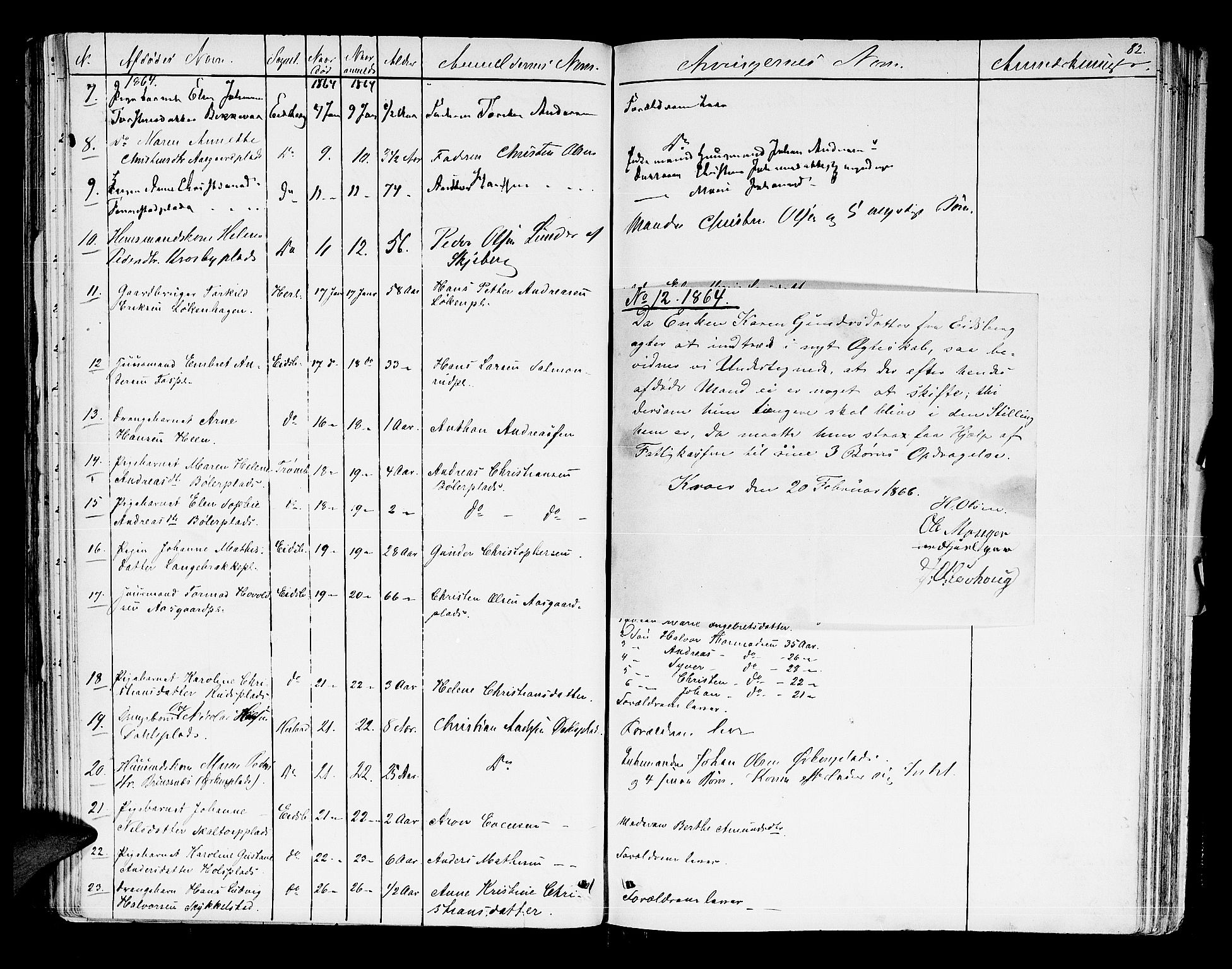 Rakkestad sorenskriveri, AV/SAO-A-10686/H/Ha/Haa/L0003: Dødsanmeldelsesprotokoller, 1860-1868, s. 82