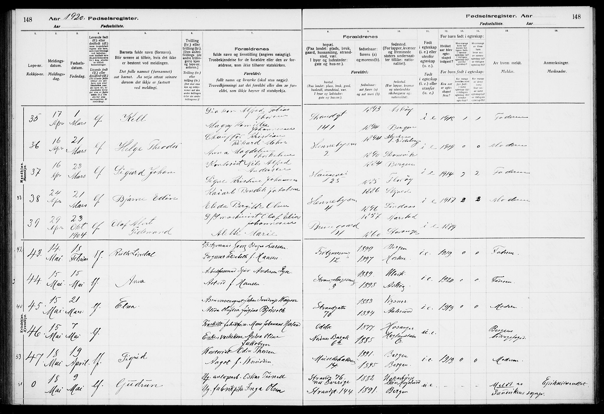 Nykirken Sokneprestembete, SAB/A-77101/I/Id/L00A1: Fødselsregister nr. A 1, 1916-1922, s. 148