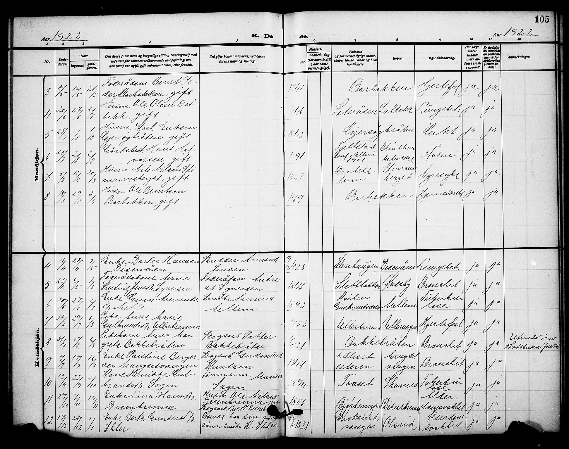 Sør-Odal prestekontor, AV/SAH-PREST-030/H/Ha/Hab/L0009: Klokkerbok nr. 9, 1915-1927, s. 105