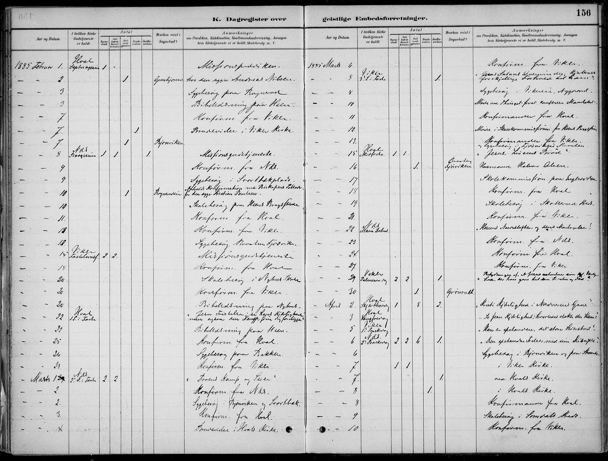 Ådal kirkebøker, AV/SAKO-A-248/F/Fa/L0003: Ministerialbok nr. I 3, 1884-1903, s. 156