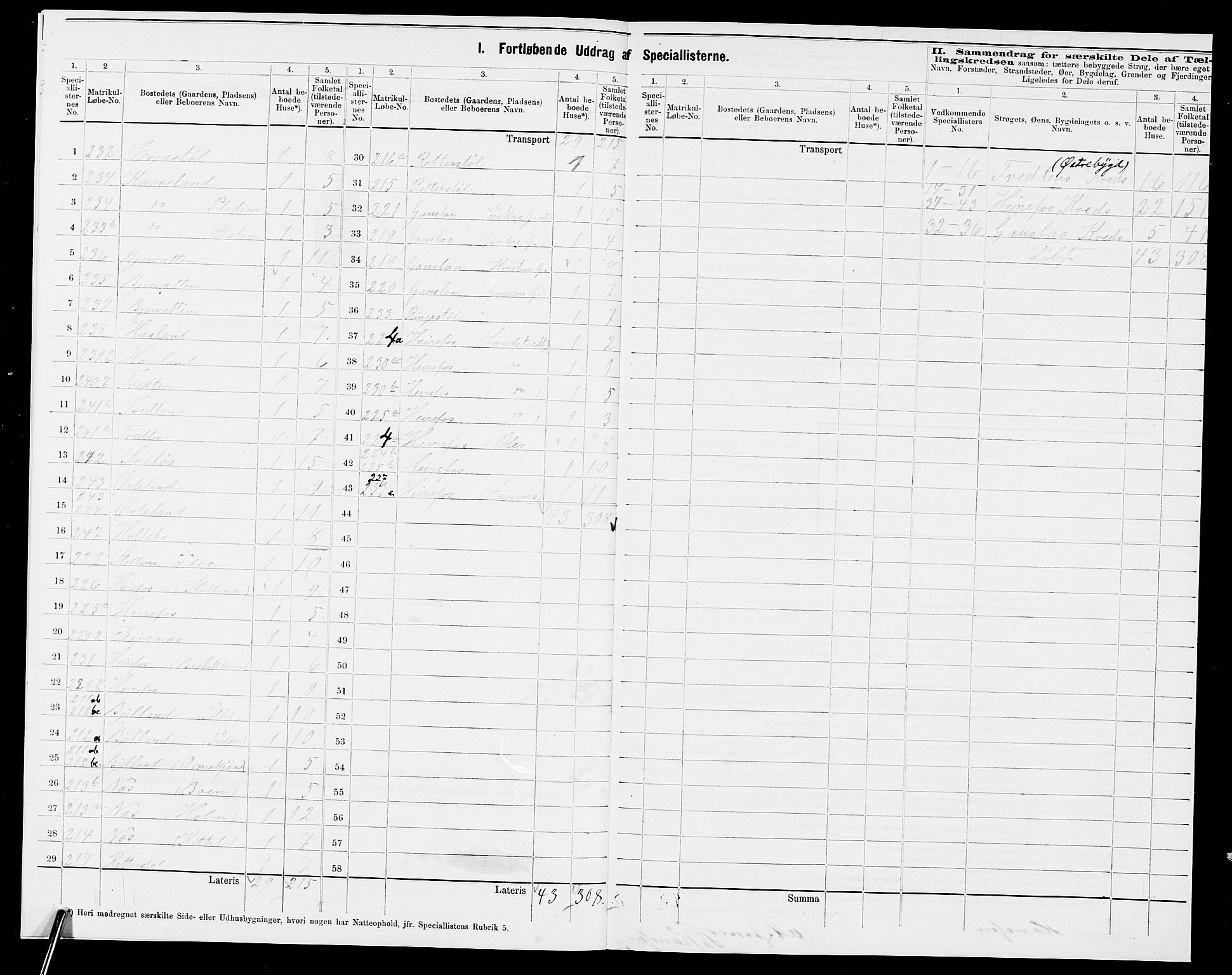 SAK, Folketelling 1875 for 0933P Herefoss prestegjeld, 1875, s. 10