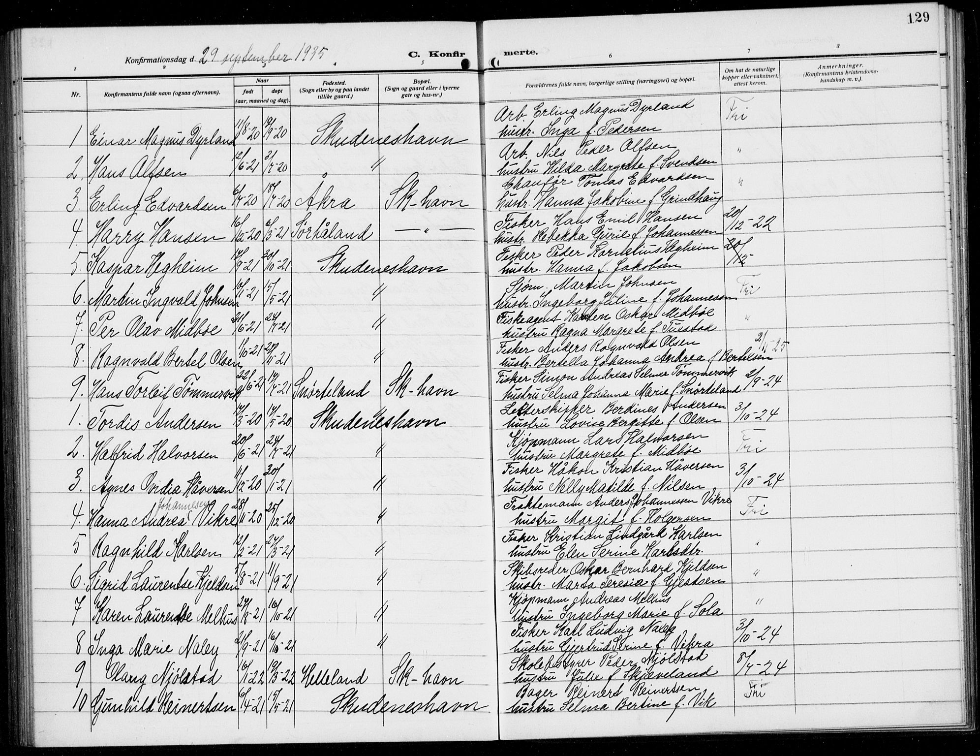 Skudenes sokneprestkontor, AV/SAST-A -101849/H/Ha/Hab/L0010: Klokkerbok nr. B 10, 1908-1936, s. 129