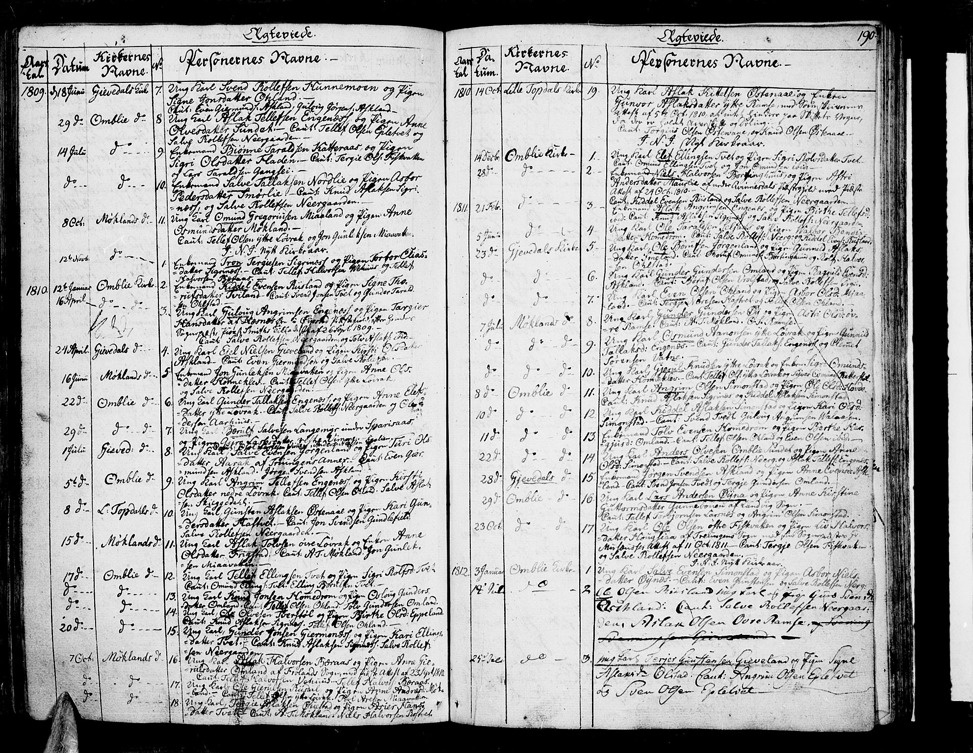 Åmli sokneprestkontor, AV/SAK-1111-0050/F/Fa/Fac/L0005: Ministerialbok nr. A 5, 1796-1816, s. 190