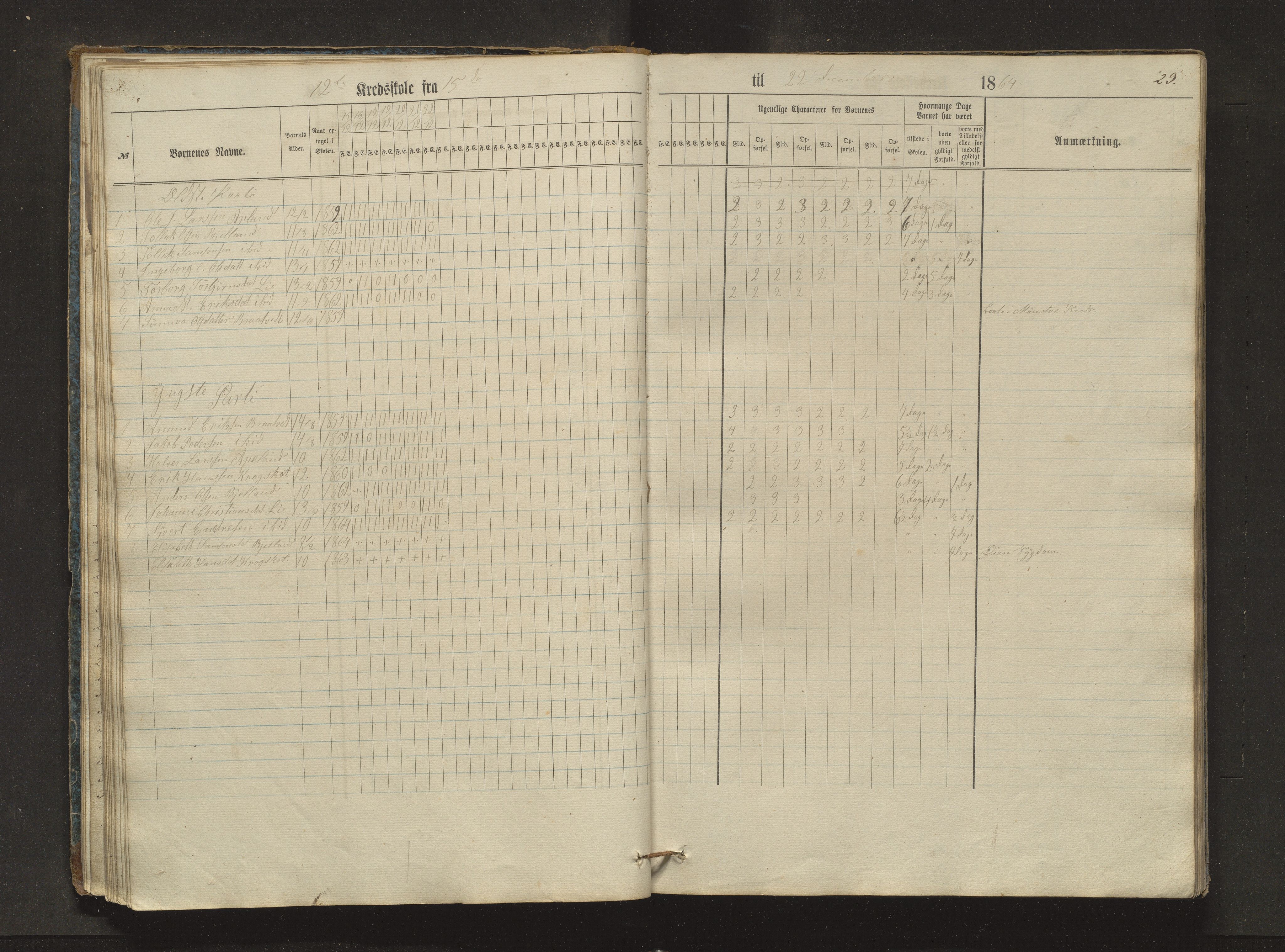 Sveio kommune. Barneskulane, IKAH/1216-231/F/Fa/L0024: Skuleprotokoll for Bråtvedt og Kvalvåg krinsar, 1862-1872, s. 29