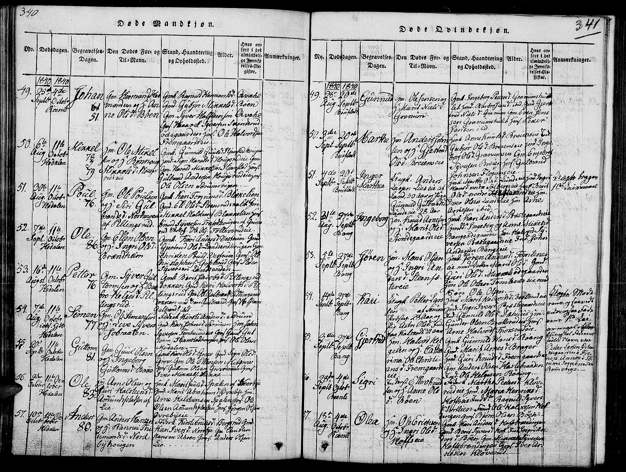 Sør-Aurdal prestekontor, AV/SAH-PREST-128/H/Ha/Hab/L0002: Klokkerbok nr. 2, 1826-1840, s. 340-341