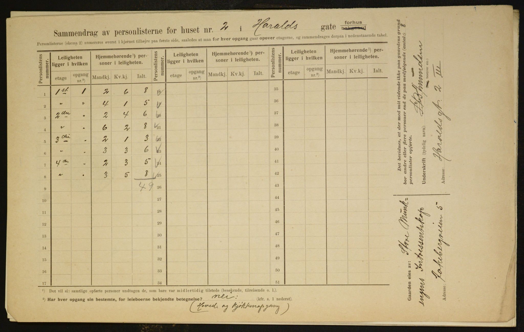 OBA, Kommunal folketelling 1.2.1910 for Kristiania, 1910, s. 32856