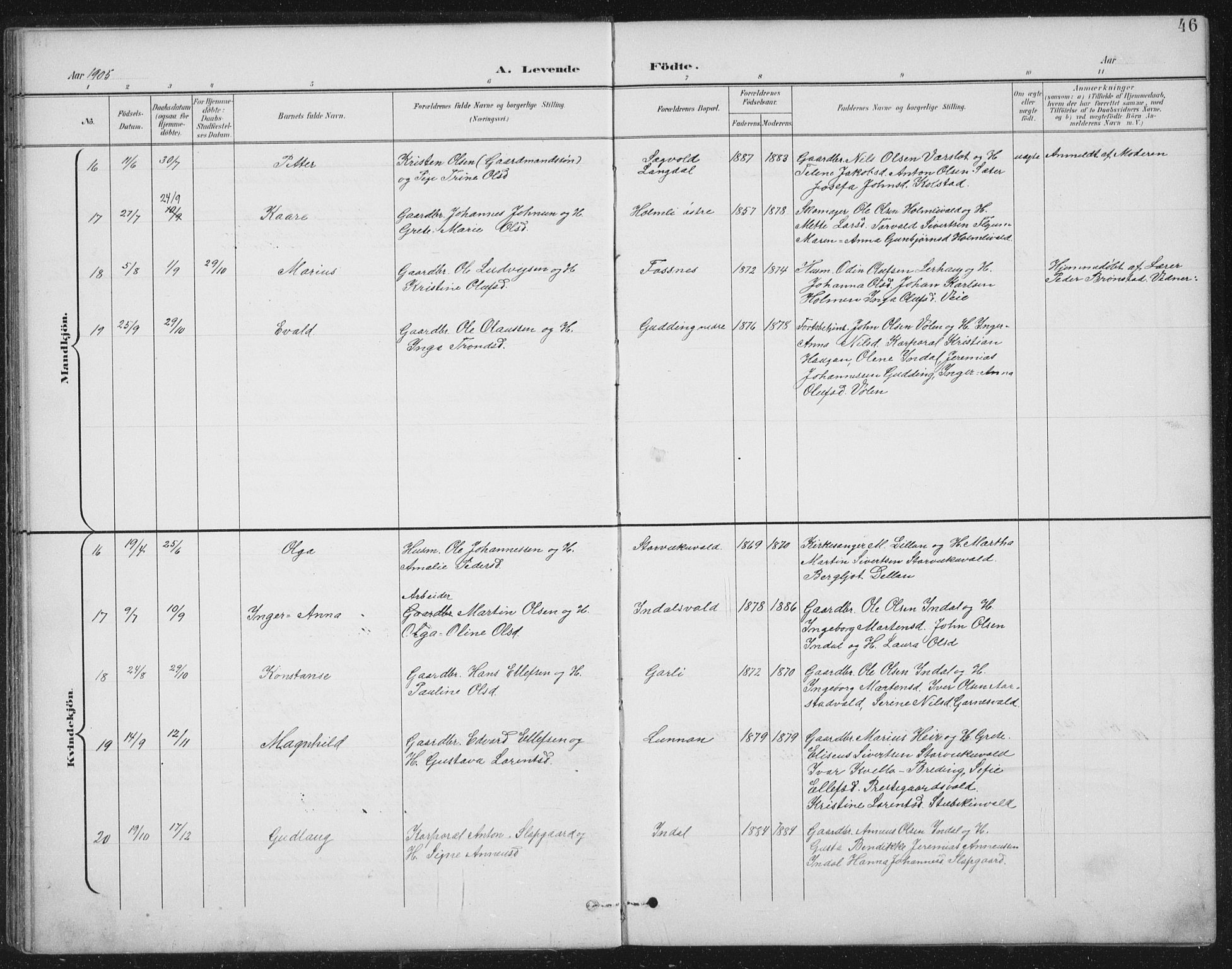 Ministerialprotokoller, klokkerbøker og fødselsregistre - Nord-Trøndelag, SAT/A-1458/724/L0269: Klokkerbok nr. 724C05, 1899-1920, s. 46