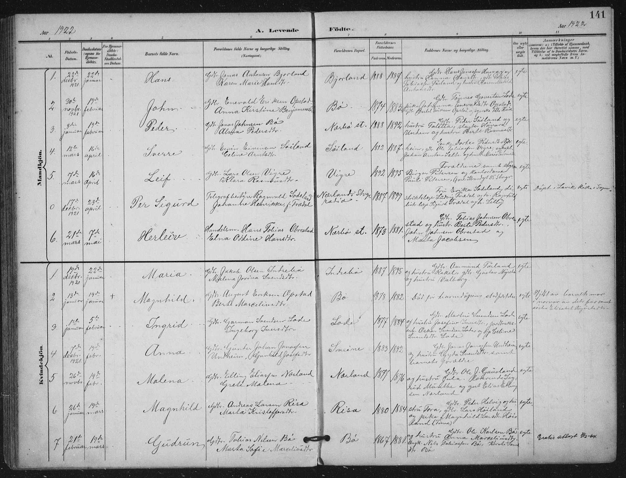 Hå sokneprestkontor, AV/SAST-A-101801/001/30BA/L0012: Ministerialbok nr. A 11, 1897-1924, s. 141