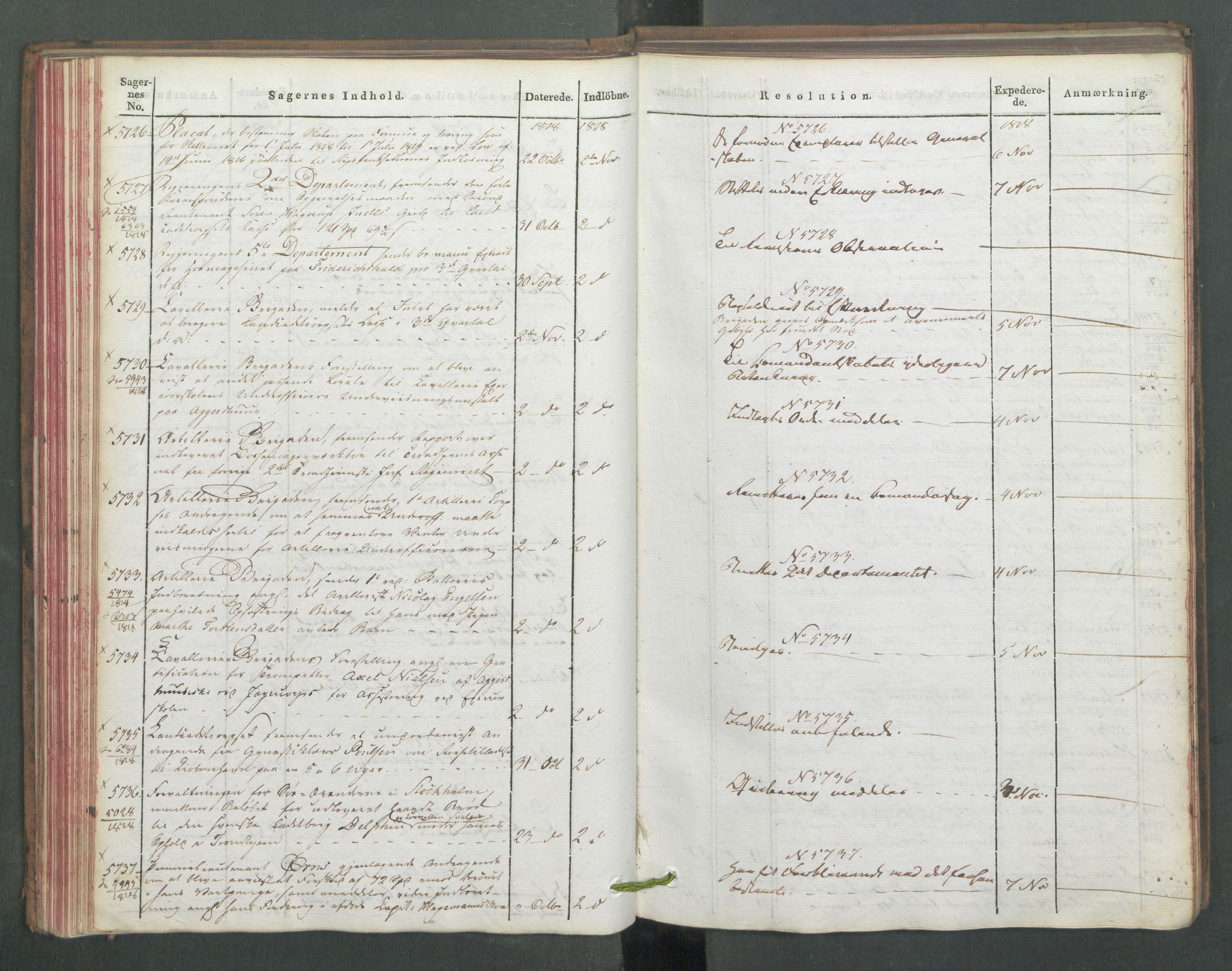 Armédepartementet, AV/RA-RAFA-3493/C/Ca/L0016: 6. Departements Journal, 1818