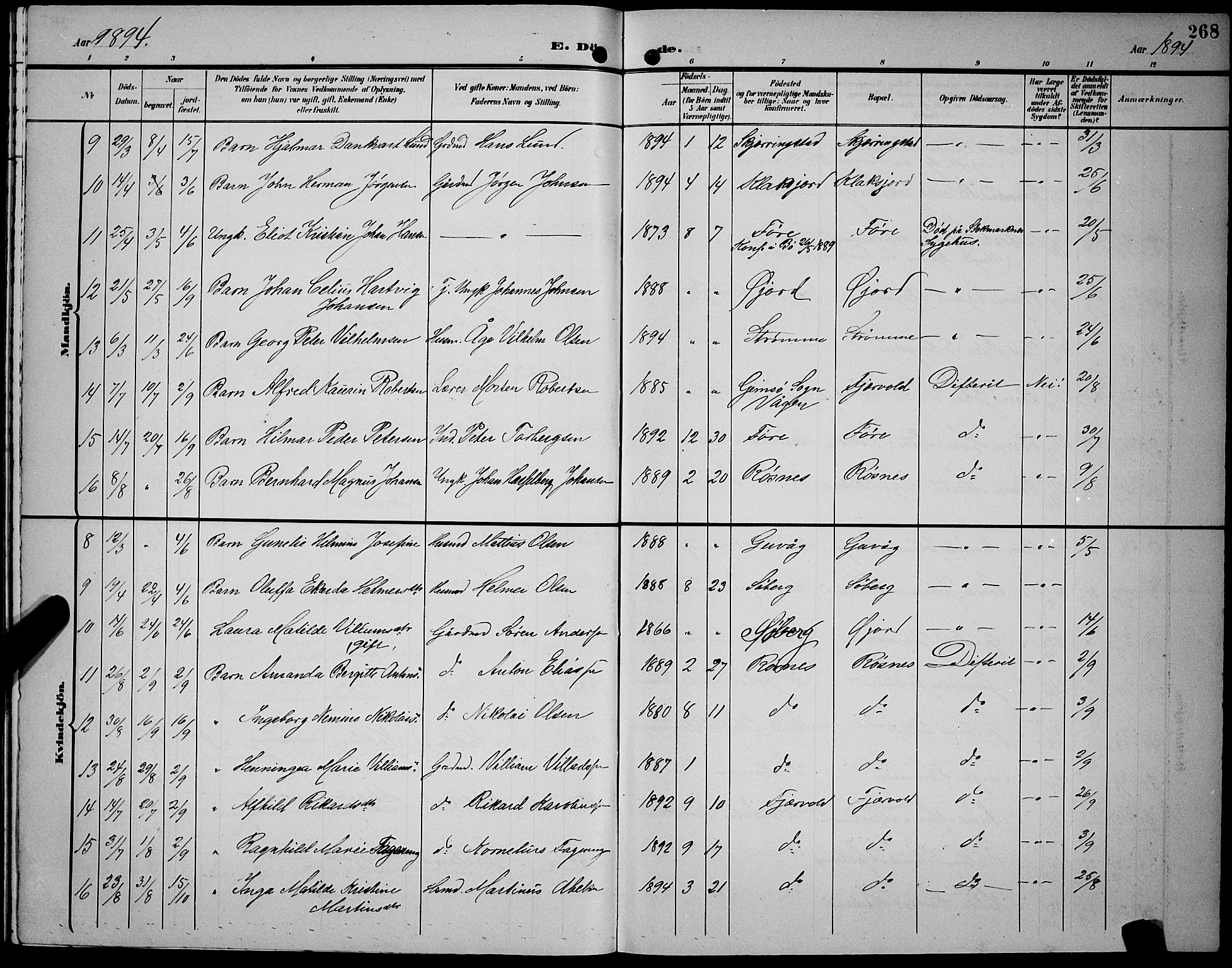 Ministerialprotokoller, klokkerbøker og fødselsregistre - Nordland, AV/SAT-A-1459/891/L1316: Klokkerbok nr. 891C05, 1894-1898, s. 268