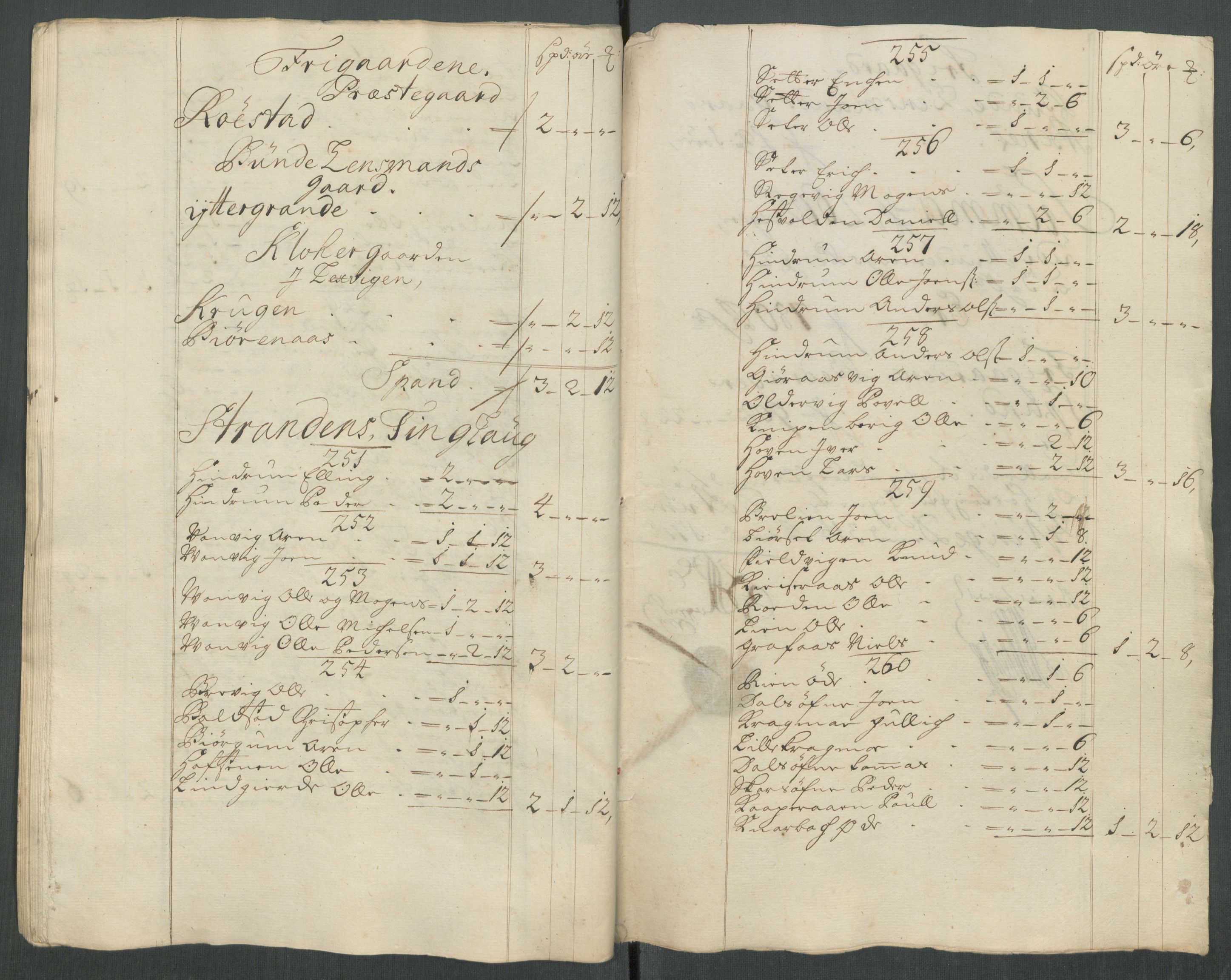 Rentekammeret inntil 1814, Reviderte regnskaper, Fogderegnskap, RA/EA-4092/R62/L4208: Fogderegnskap Stjørdal og Verdal, 1718, s. 125