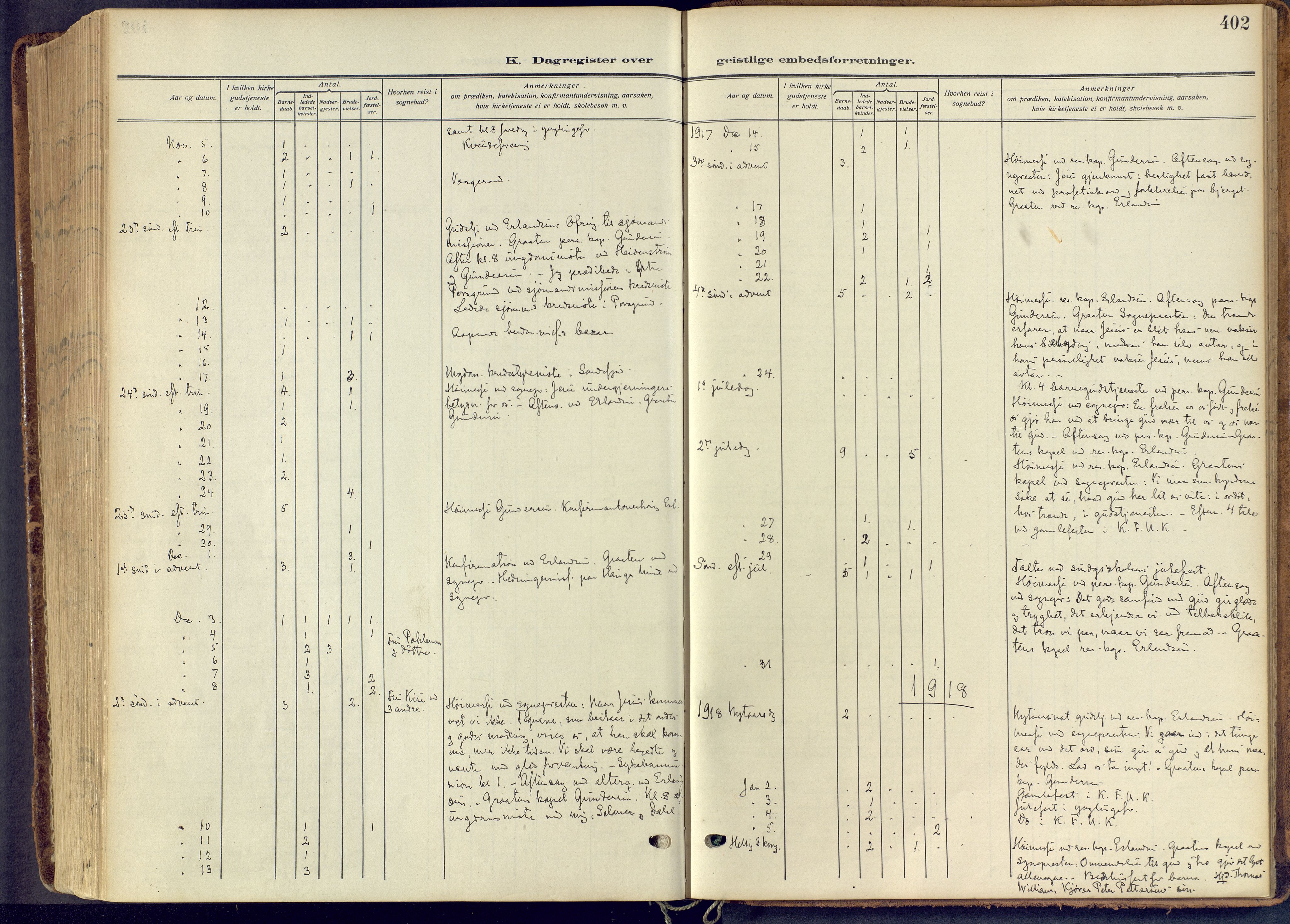 Skien kirkebøker, AV/SAKO-A-302/F/Fa/L0013: Ministerialbok nr. 13, 1915-1921, s. 402