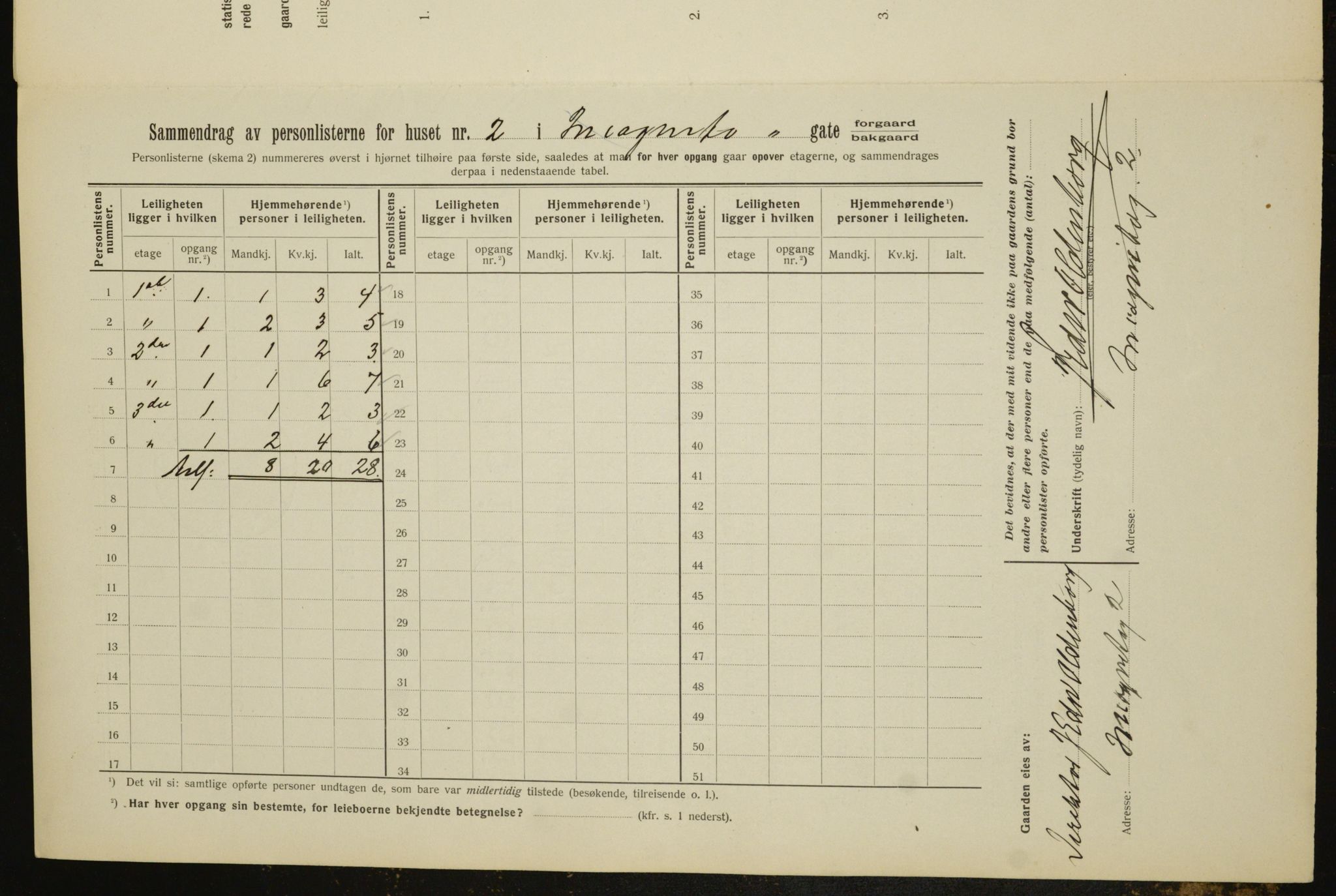 OBA, Kommunal folketelling 1.2.1912 for Kristiania, 1912, s. 44368