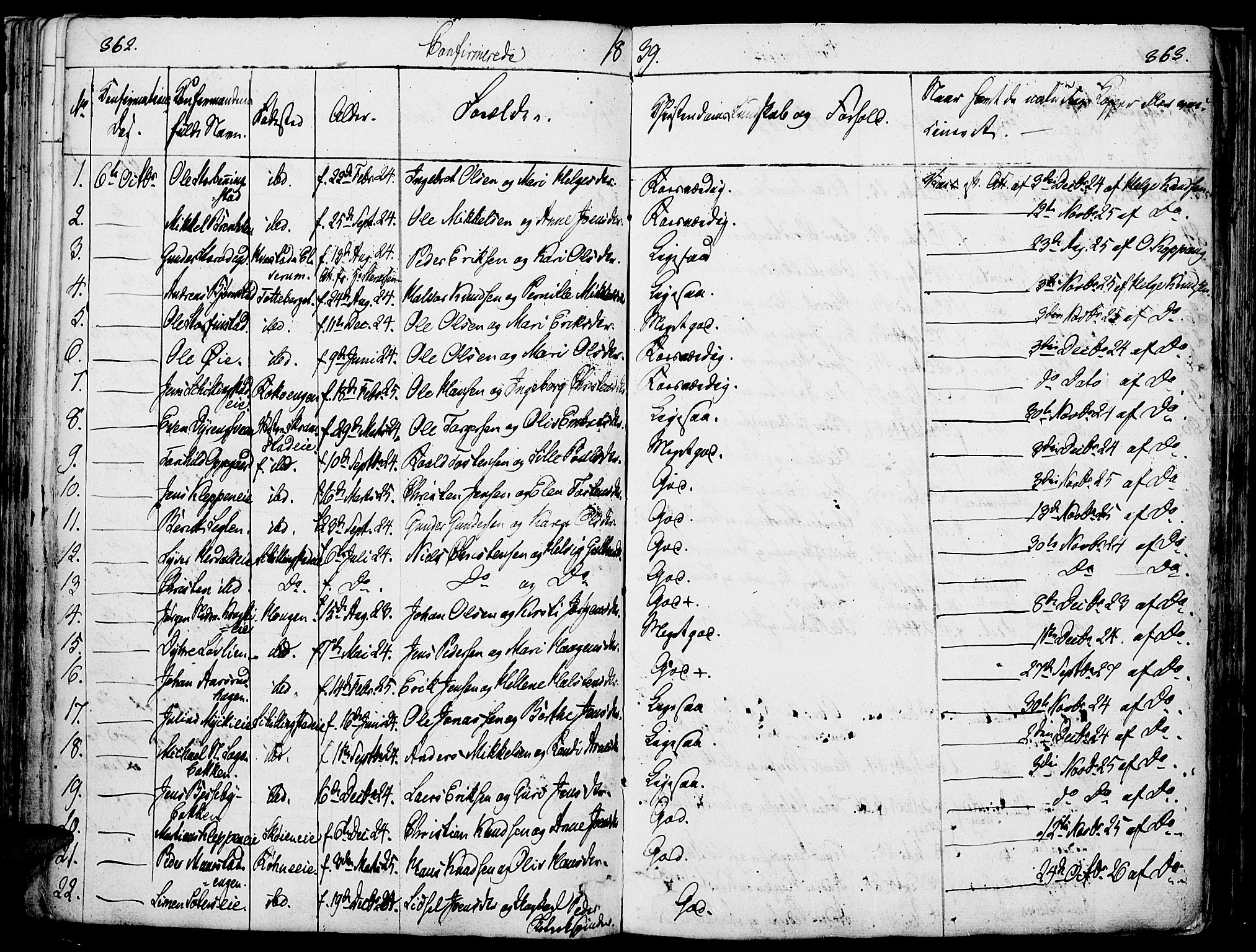 Løten prestekontor, AV/SAH-PREST-022/K/Ka/L0006: Ministerialbok nr. 6, 1832-1849, s. 362-363