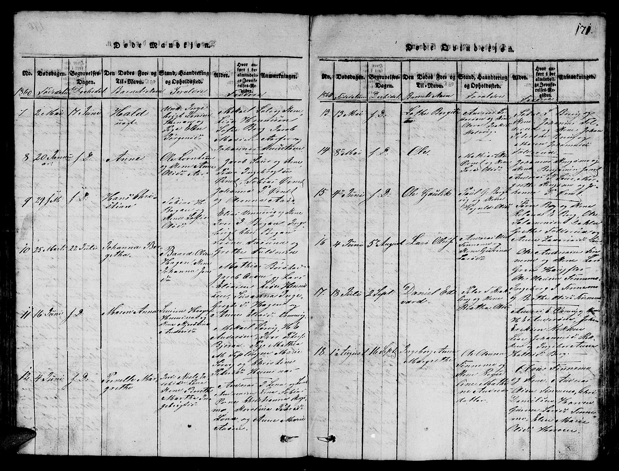 Ministerialprotokoller, klokkerbøker og fødselsregistre - Nord-Trøndelag, SAT/A-1458/780/L0648: Klokkerbok nr. 780C01 /3, 1815-1877, s. 171