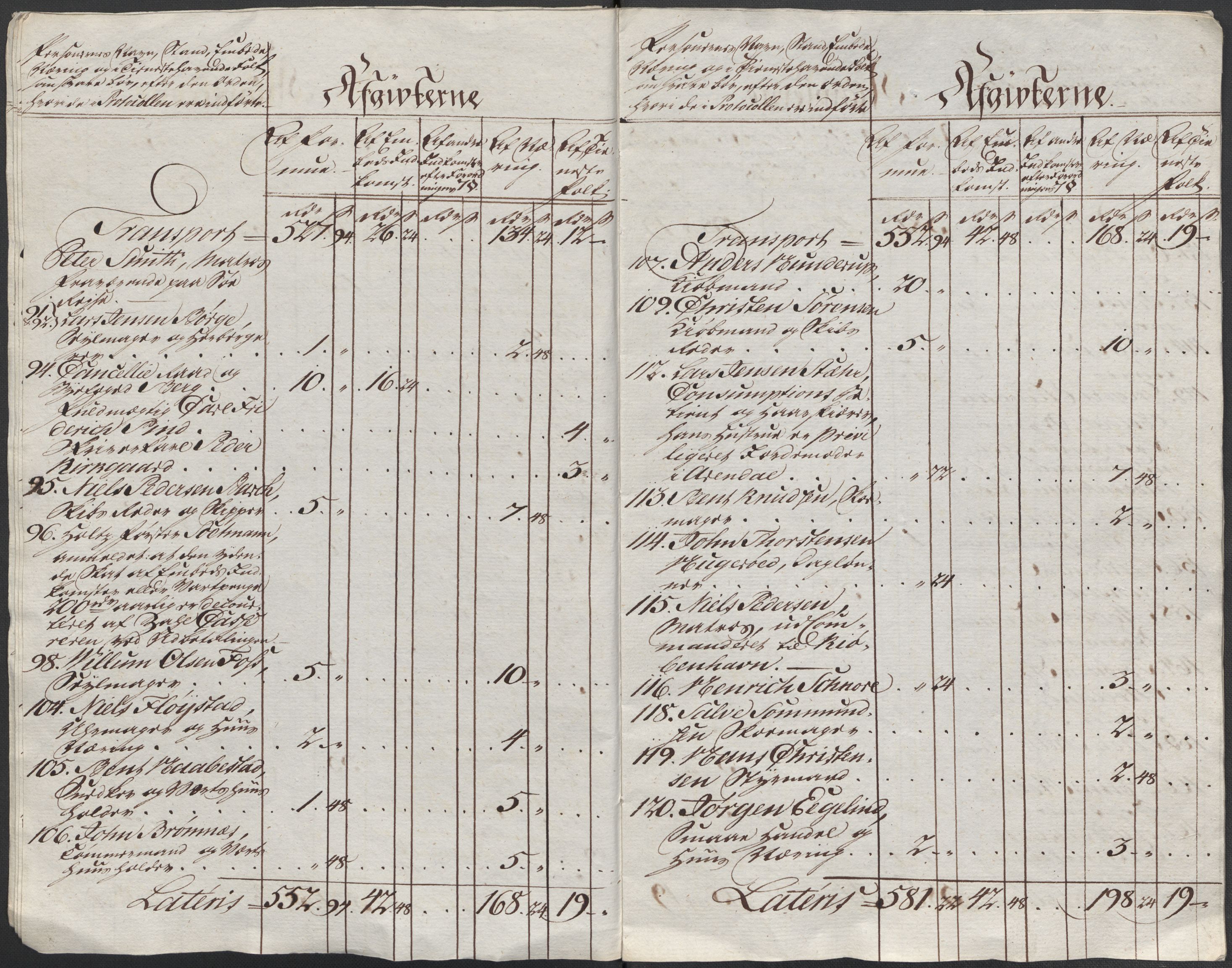 Rentekammeret inntil 1814, Reviderte regnskaper, Mindre regnskaper, AV/RA-EA-4068/Rf/Rfe/L0002: Arendal. Bergen, 1789, s. 326