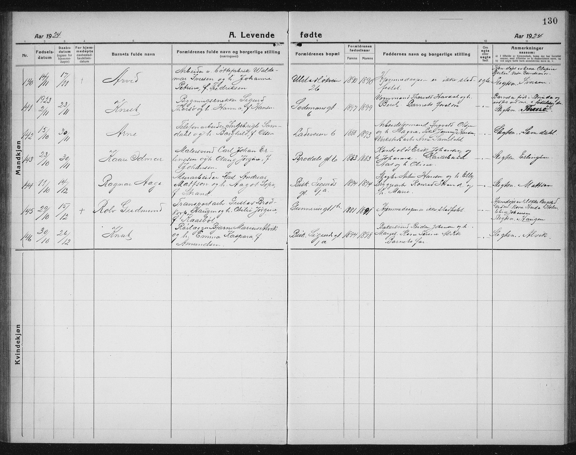 Ministerialprotokoller, klokkerbøker og fødselsregistre - Sør-Trøndelag, AV/SAT-A-1456/605/L0259: Klokkerbok nr. 605C06, 1920-1937, s. 130