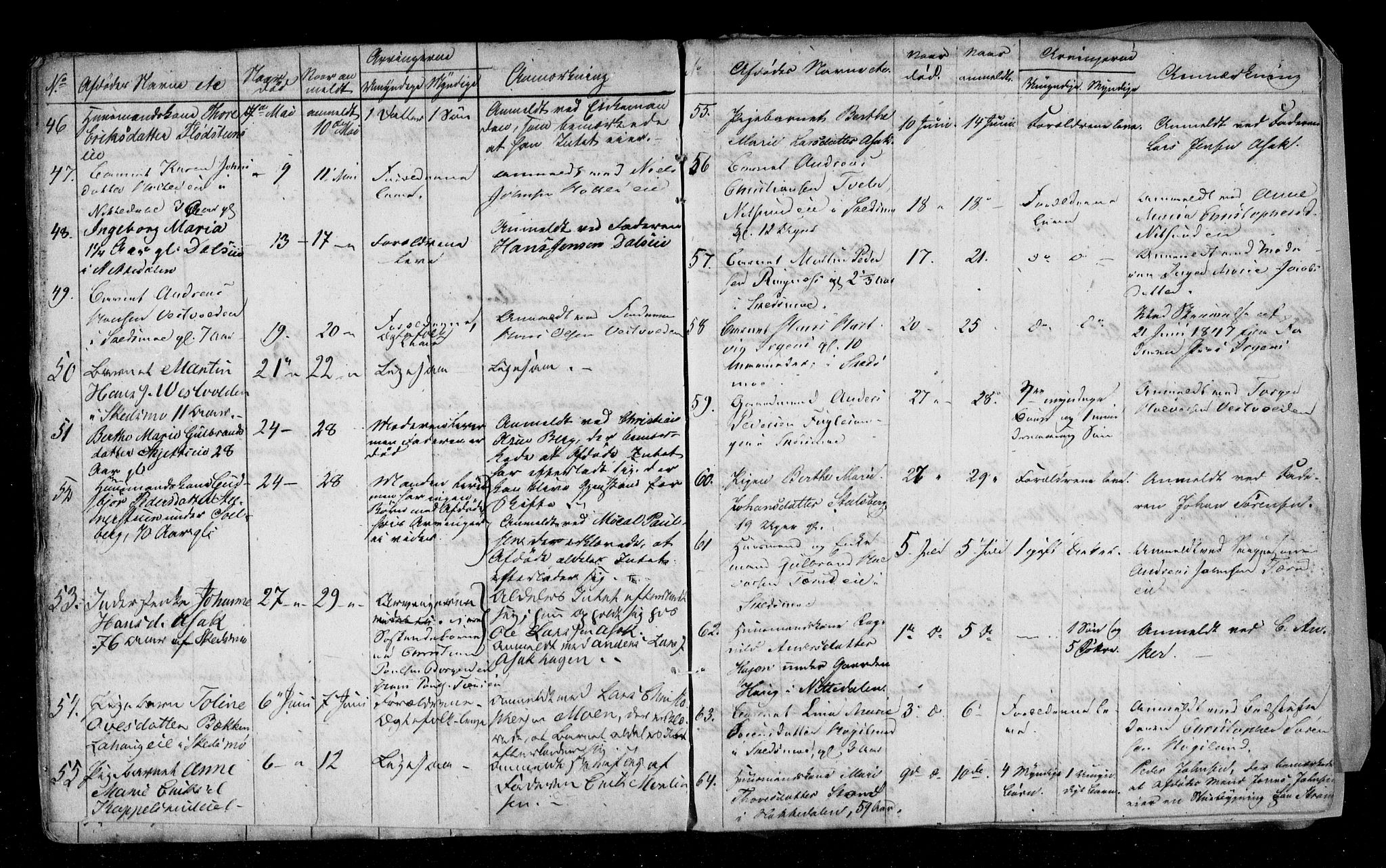 Nedre Romerike sorenskriveri, AV/SAO-A-10469/H/Hb/Hba/L0001: Dødsfallsprotokoll, rekke I , 1843-1857