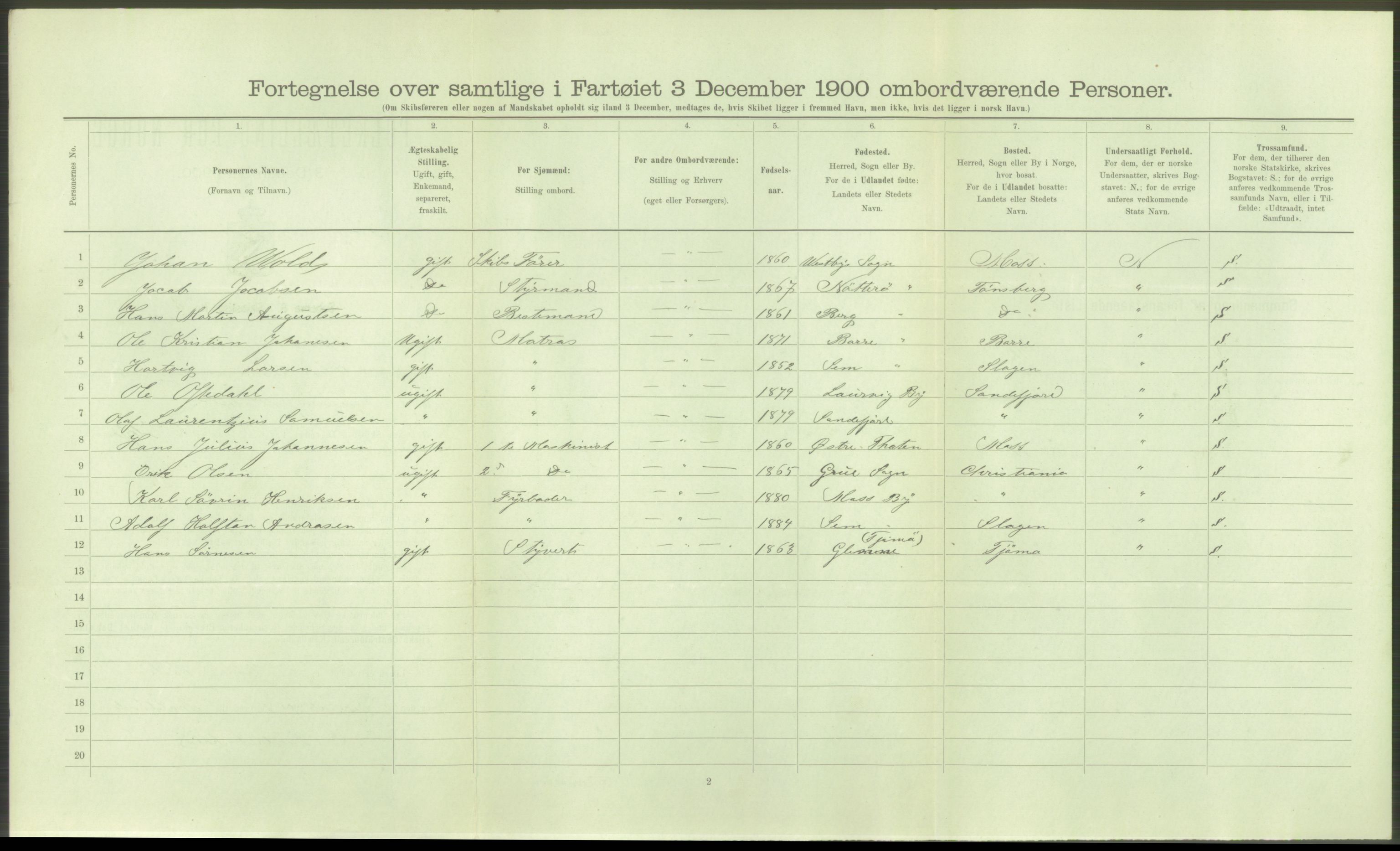 RA, Folketelling 1900 - skipslister med personlister for skip i norske havner, utenlandske havner og til havs, 1900, s. 18