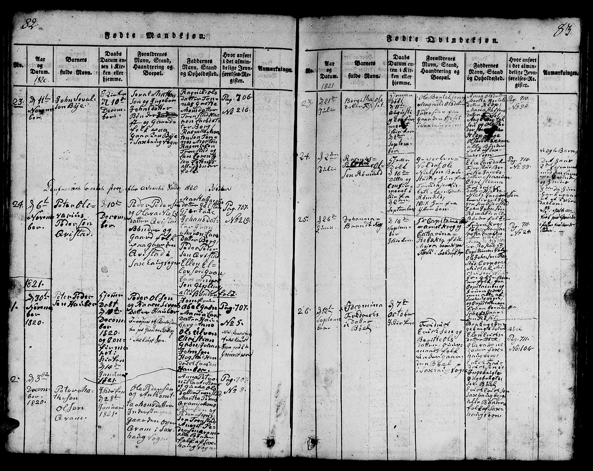 Ministerialprotokoller, klokkerbøker og fødselsregistre - Nord-Trøndelag, SAT/A-1458/730/L0298: Klokkerbok nr. 730C01, 1816-1849, s. 82-83