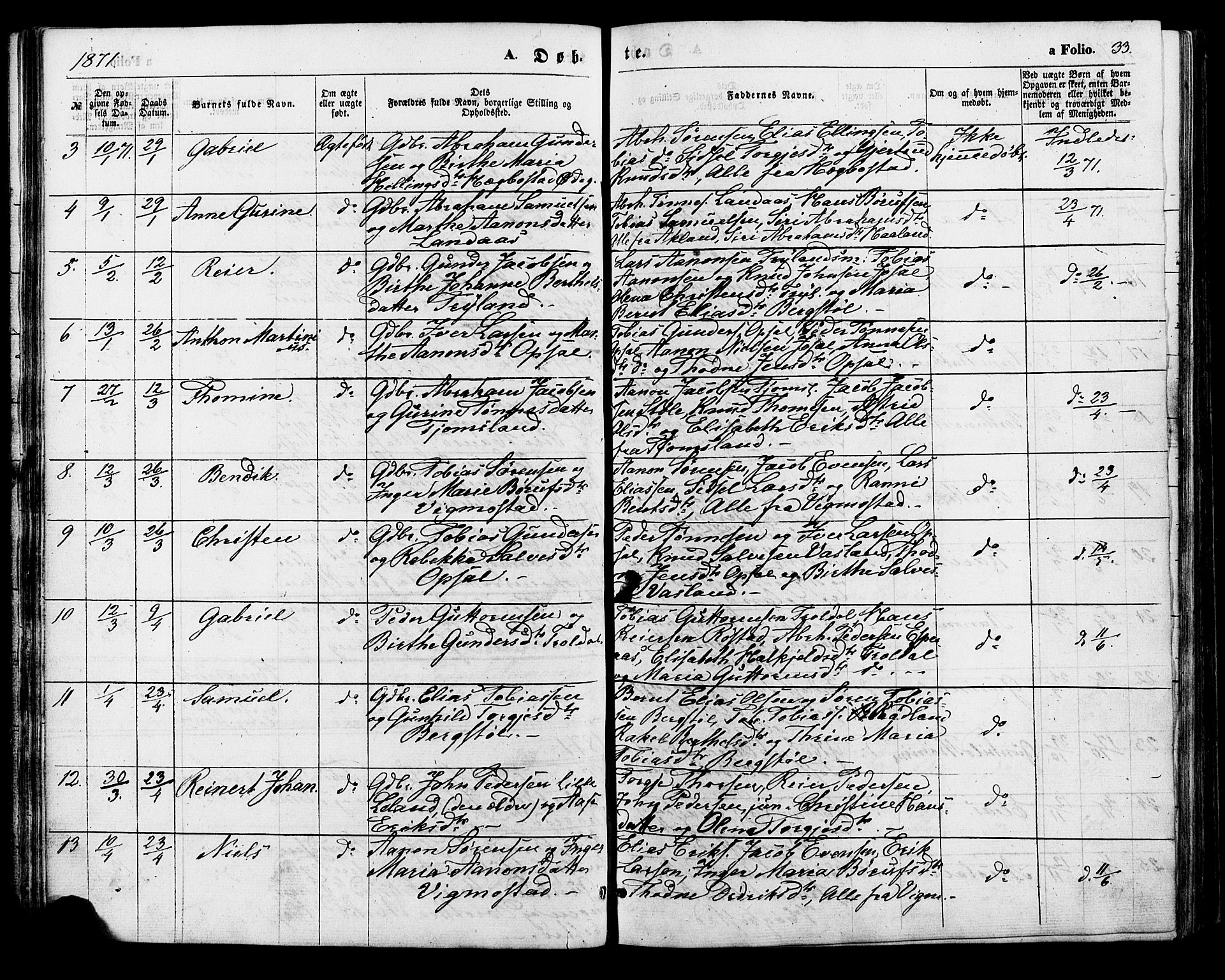 Nord-Audnedal sokneprestkontor, SAK/1111-0032/F/Fa/Fab/L0002: Ministerialbok nr. A 2, 1859-1882, s. 33