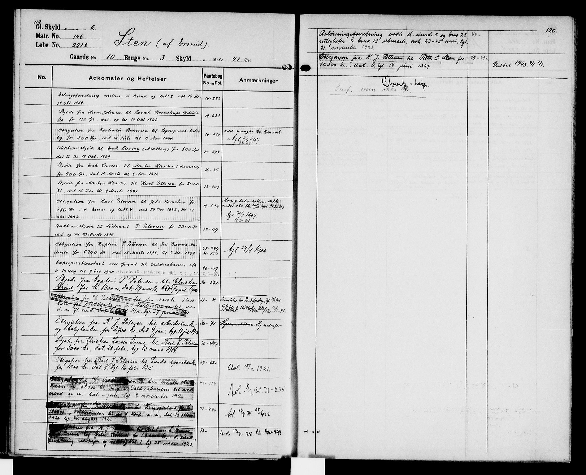 Hadeland og Land tingrett, AV/SAH-TING-010/H/Ha/Hac/L0013: Panteregister nr. 3.13, 1906-1951, s. 119-120