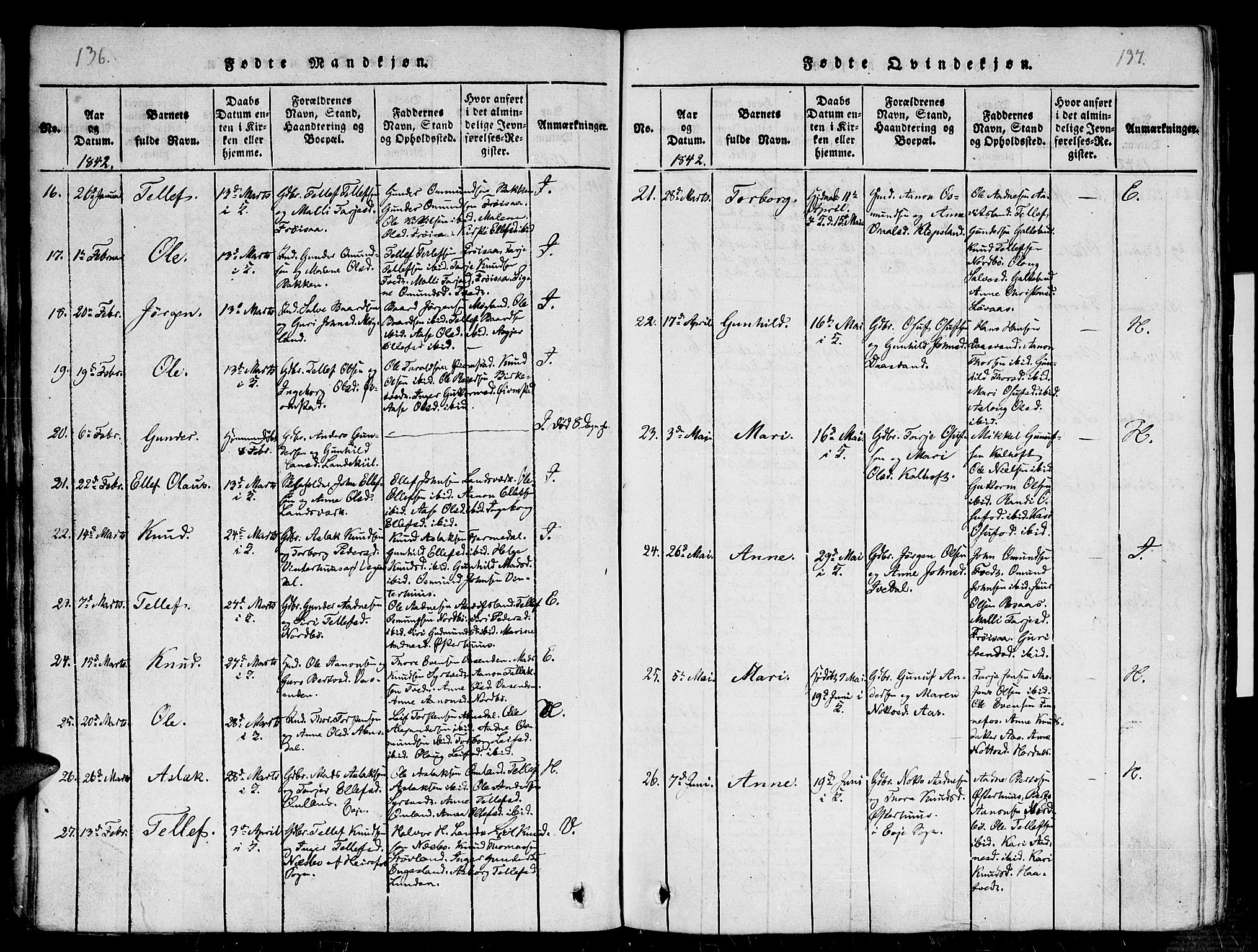 Evje sokneprestkontor, AV/SAK-1111-0008/F/Fb/Fba/L0001: Klokkerbok nr. B 1, 1816-1842, s. 136-137
