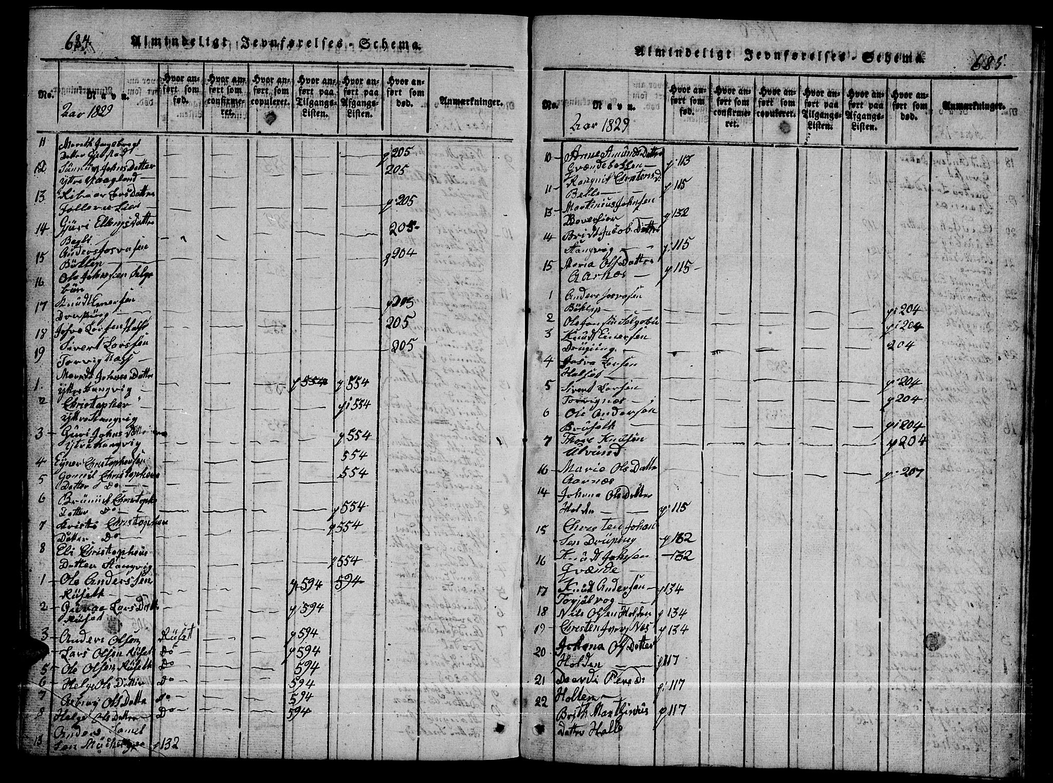 Ministerialprotokoller, klokkerbøker og fødselsregistre - Møre og Romsdal, AV/SAT-A-1454/592/L1031: Klokkerbok nr. 592C01, 1820-1833, s. 684-685