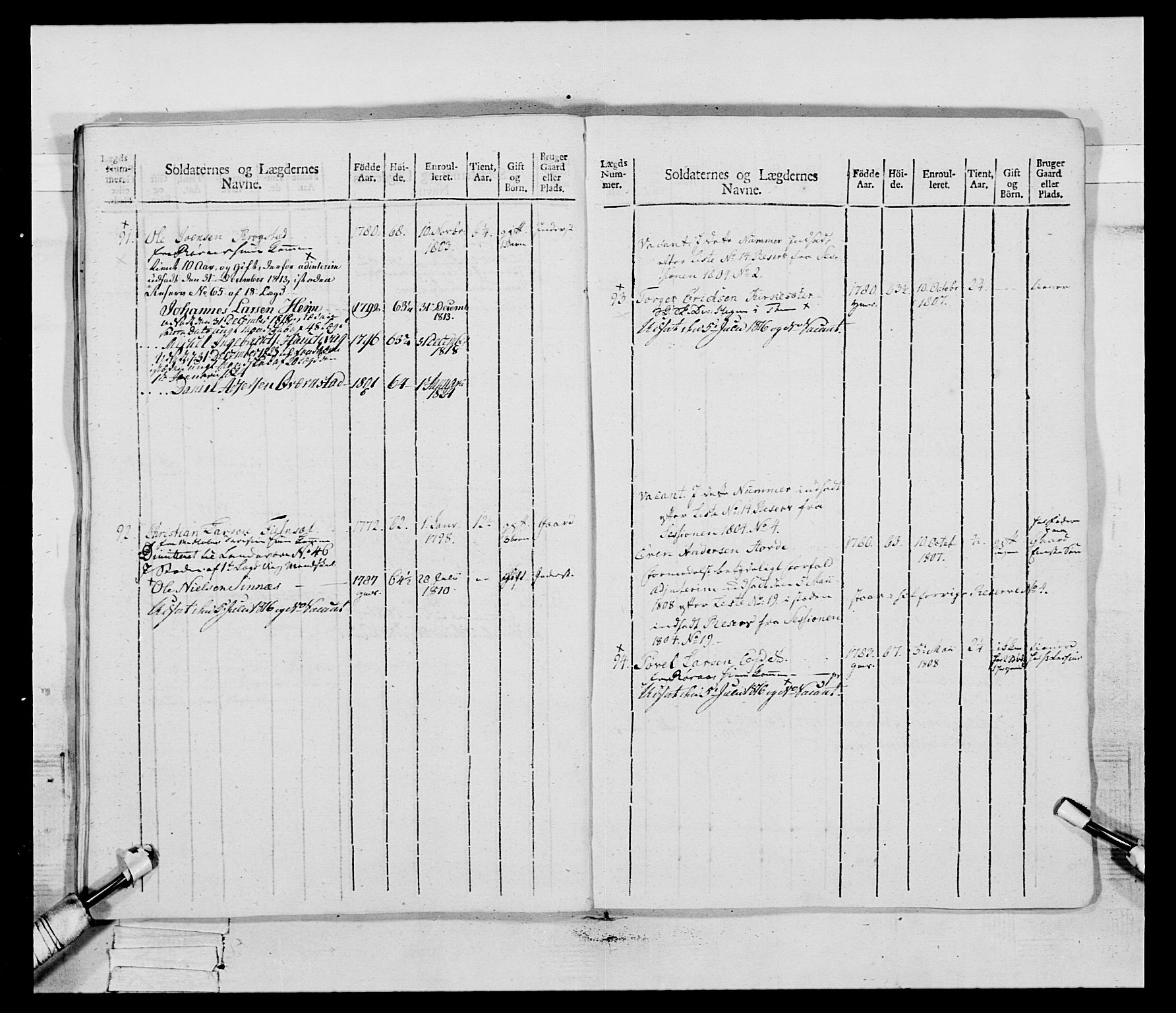 Generalitets- og kommissariatskollegiet, Det kongelige norske kommissariatskollegium, AV/RA-EA-5420/E/Eh/L0083b: 2. Trondheimske nasjonale infanteriregiment, 1810, s. 173