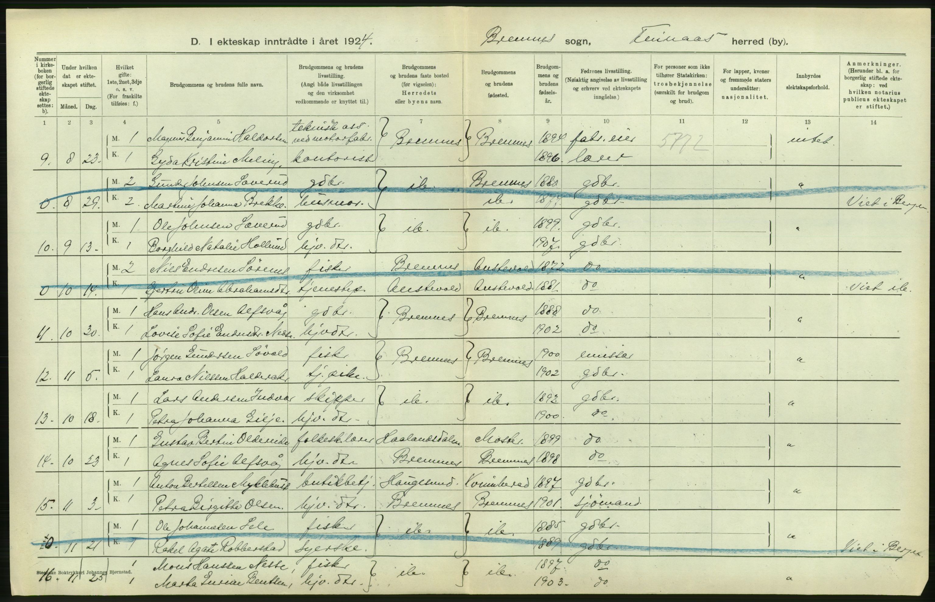 Statistisk sentralbyrå, Sosiodemografiske emner, Befolkning, RA/S-2228/D/Df/Dfc/Dfcd/L0026: Hordaland fylke: Gifte, døde, dødfødte. Bygder., 1924, s. 224