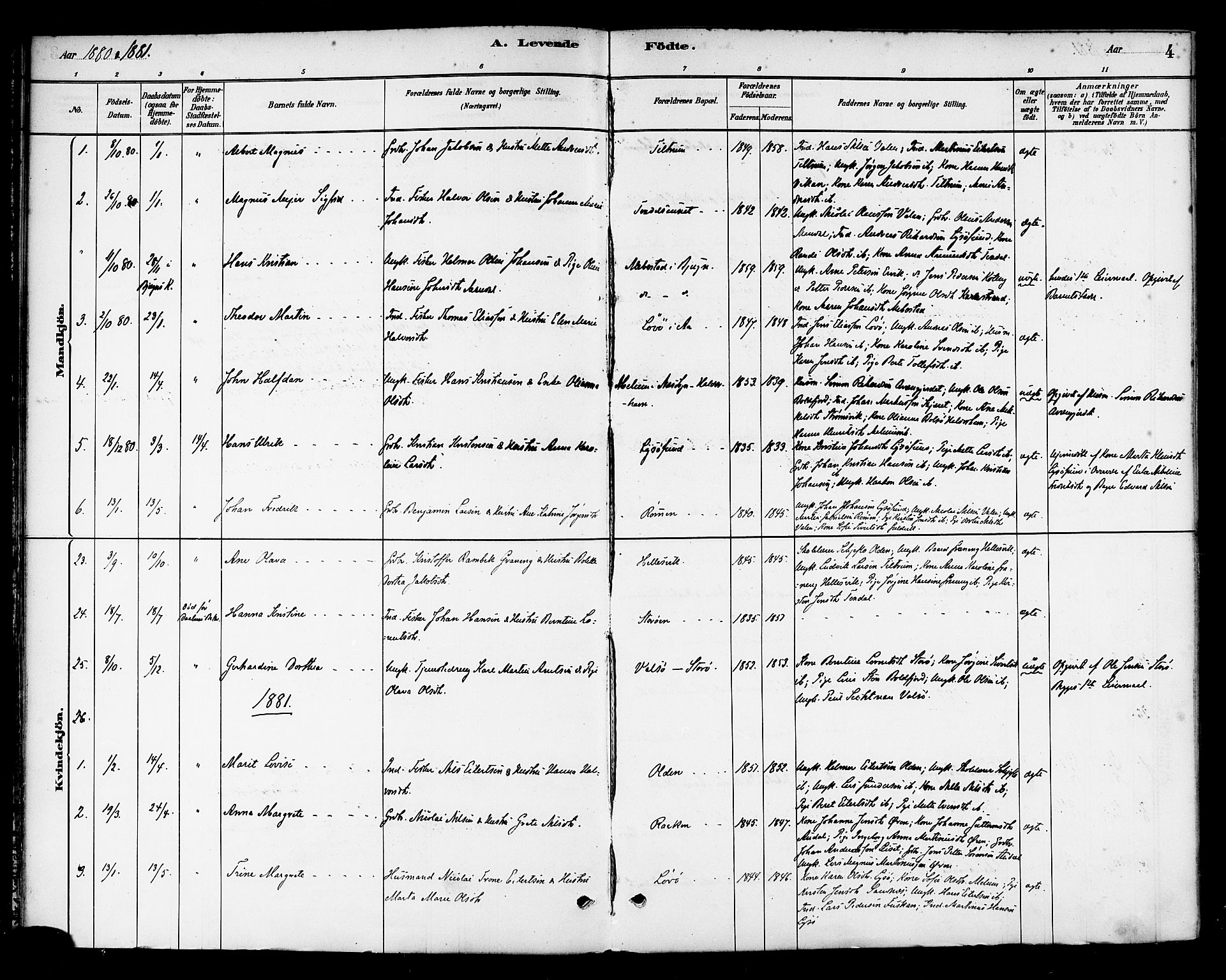 Ministerialprotokoller, klokkerbøker og fødselsregistre - Sør-Trøndelag, AV/SAT-A-1456/654/L0663: Ministerialbok nr. 654A01, 1880-1894, s. 4