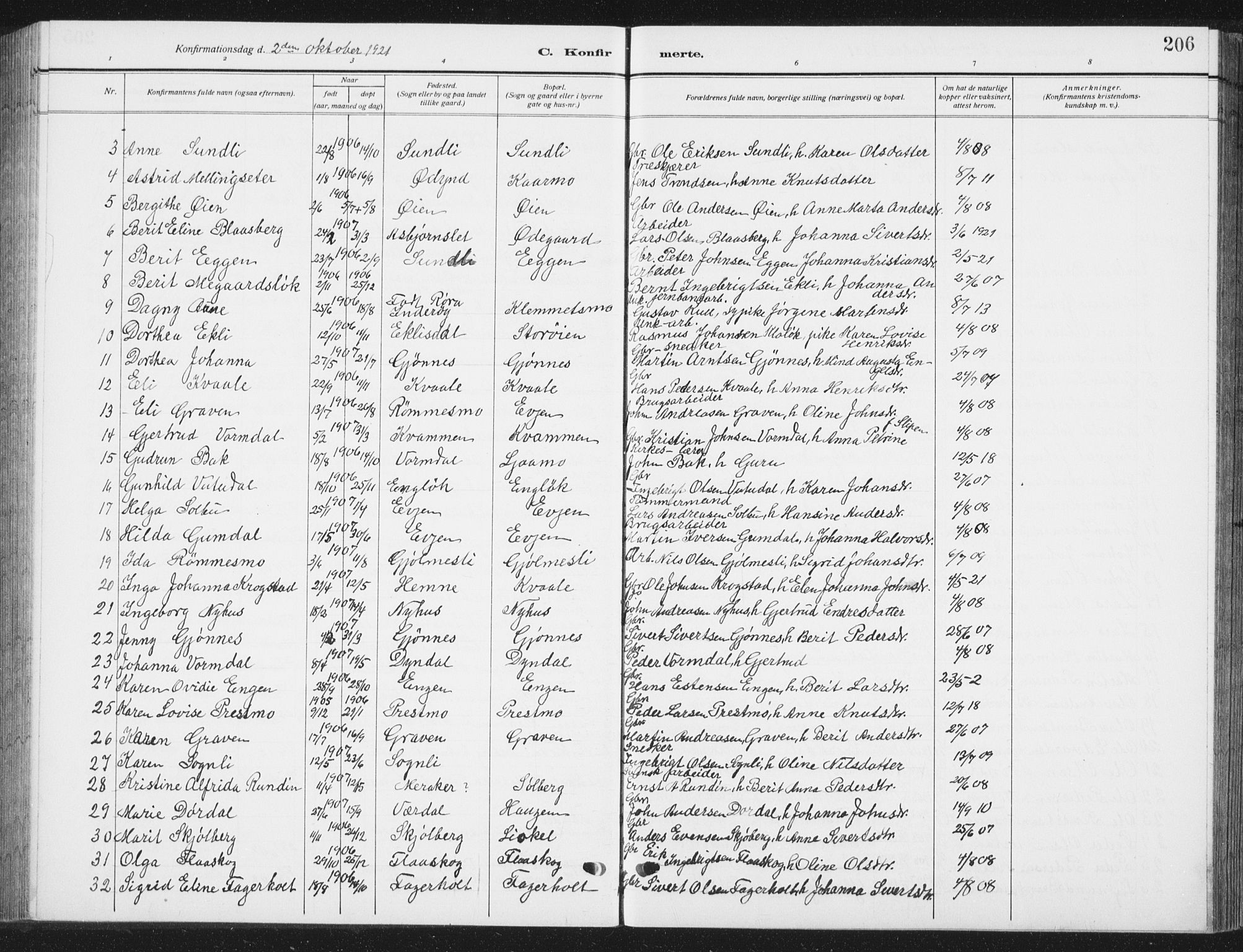 Ministerialprotokoller, klokkerbøker og fødselsregistre - Sør-Trøndelag, AV/SAT-A-1456/668/L0820: Klokkerbok nr. 668C09, 1912-1936, s. 206