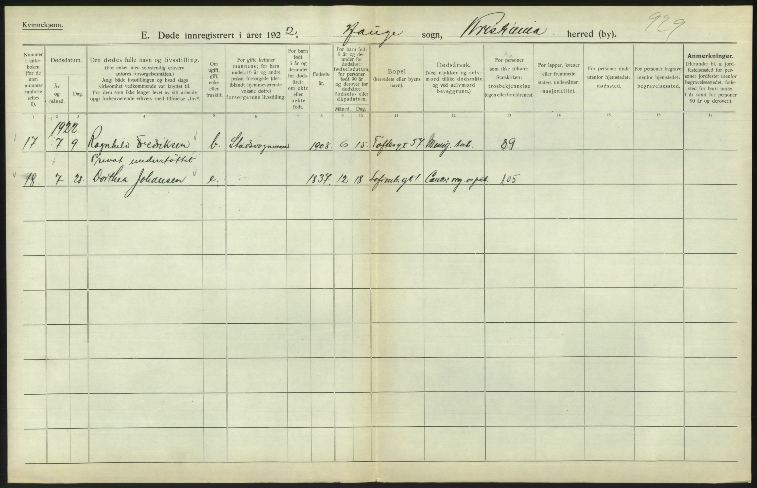 Statistisk sentralbyrå, Sosiodemografiske emner, Befolkning, AV/RA-S-2228/D/Df/Dfc/Dfcb/L0009: Kristiania: Døde, 1922, s. 604