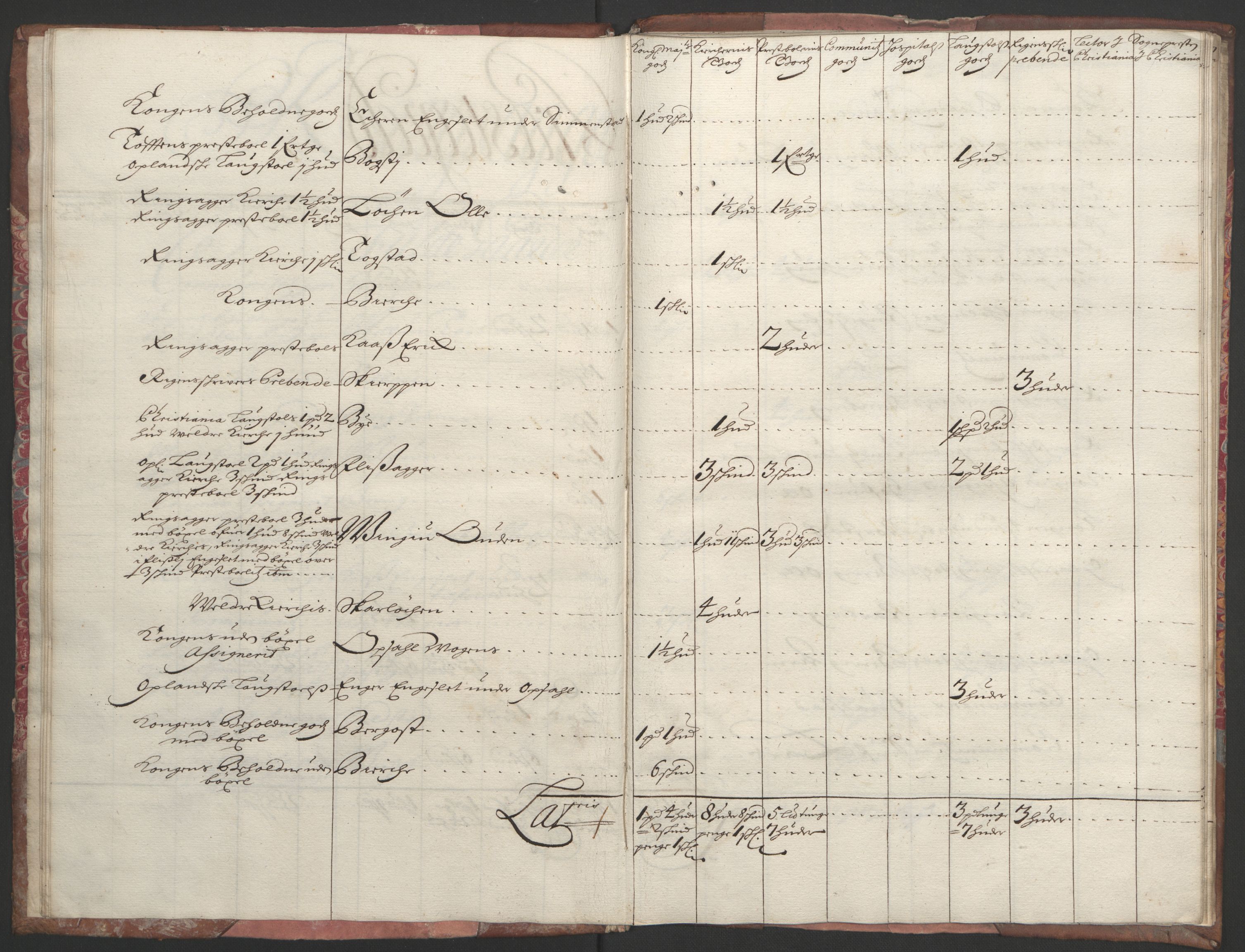 Rentekammeret inntil 1814, Reviderte regnskaper, Fogderegnskap, AV/RA-EA-4092/R16/L1036: Fogderegnskap Hedmark, 1695-1696, s. 157