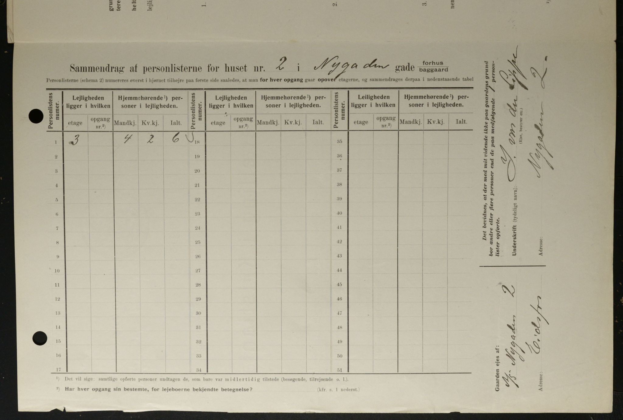 OBA, Kommunal folketelling 1.2.1908 for Kristiania kjøpstad, 1908, s. 66449