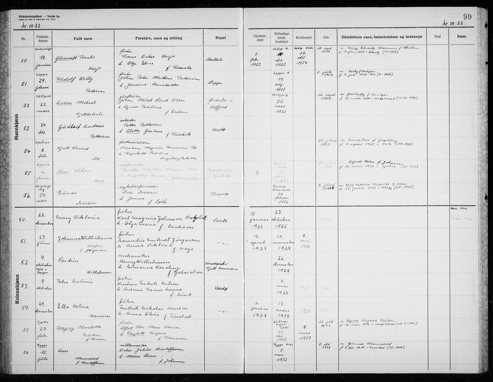 Vardø sokneprestkontor, AV/SATØ-S-1332/H/Hc/L0002kirkerekon: Annen kirkebok nr. 2, 1915-1929, s. 99