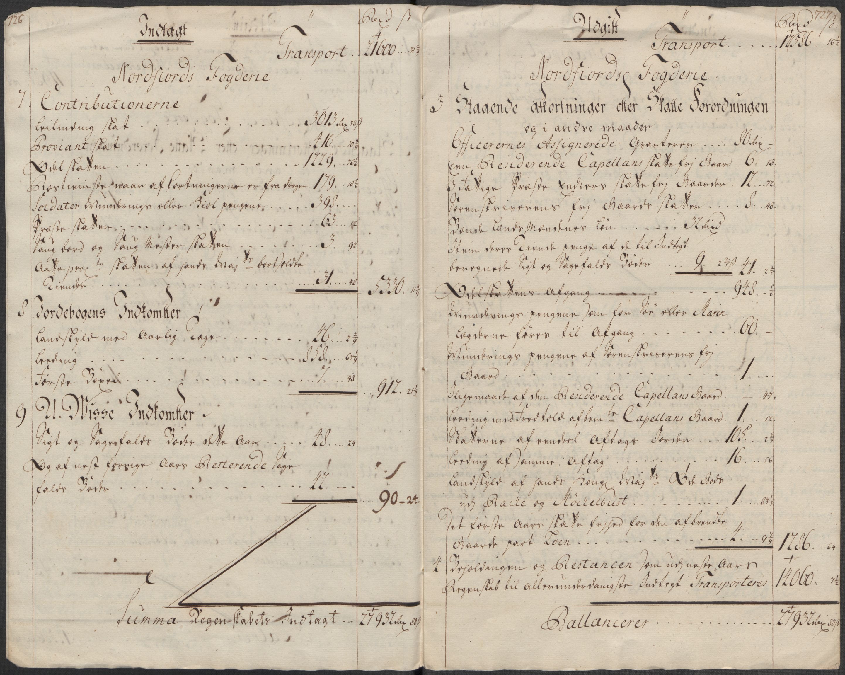 Rentekammeret inntil 1814, Reviderte regnskaper, Fogderegnskap, RA/EA-4092/R53/L3439: Fogderegnskap Sunn- og Nordfjord, 1715, s. 33