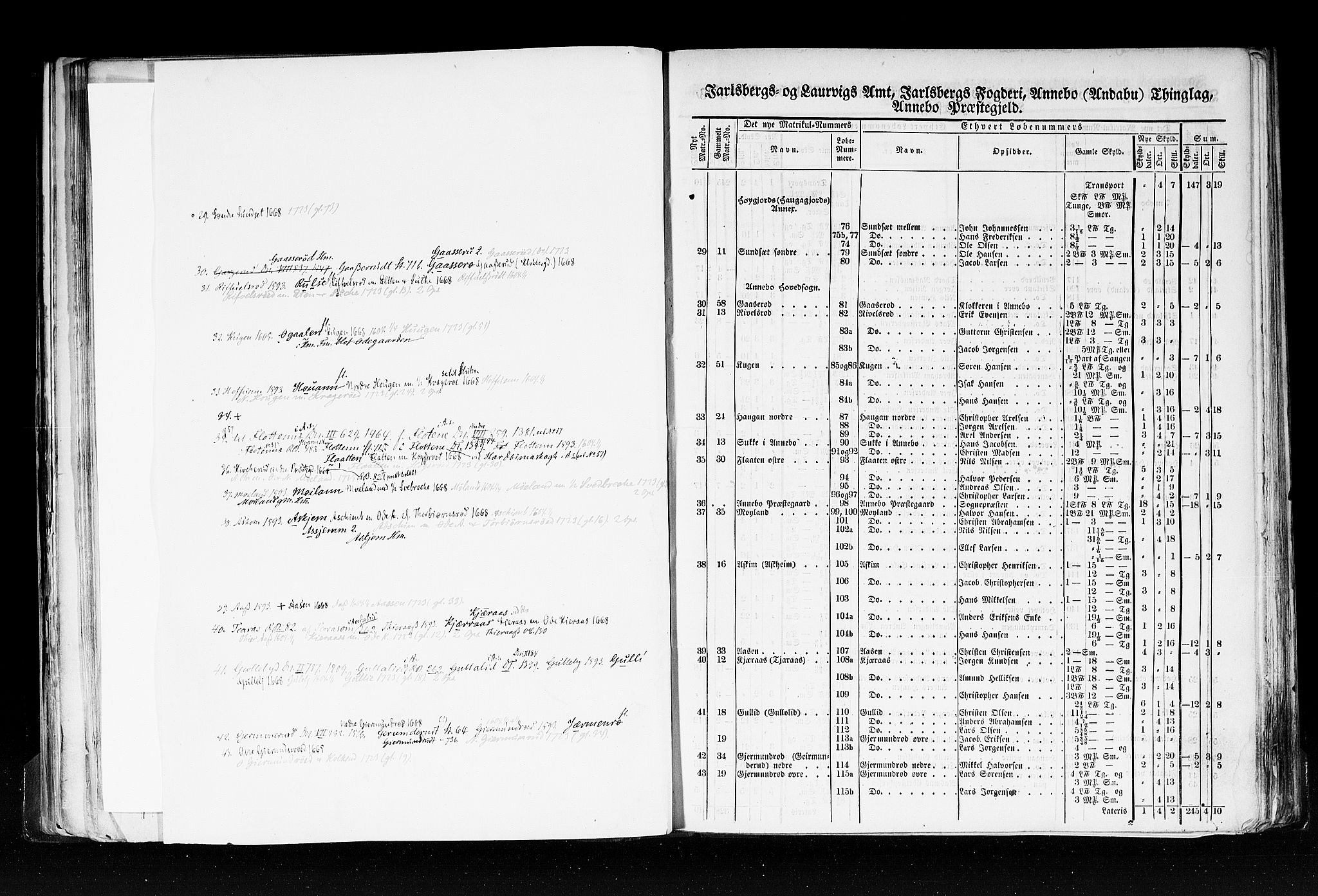 Rygh, RA/PA-0034/F/Fb/L0006: Matrikkelen for 1838 - Jarlsberg og Larviks amt (Vestfold fylke), 1838