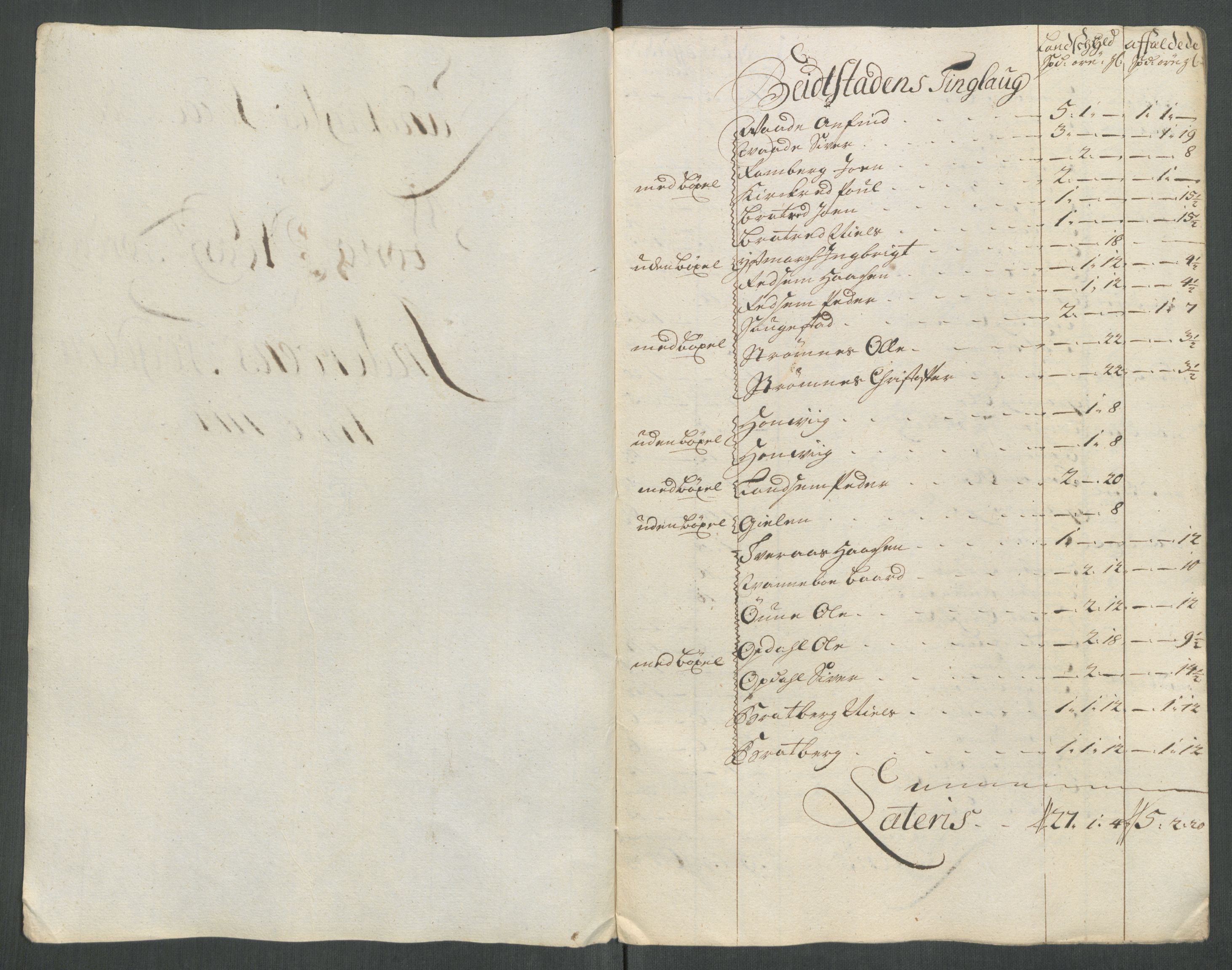 Rentekammeret inntil 1814, Reviderte regnskaper, Fogderegnskap, RA/EA-4092/R63/L4322: Fogderegnskap Inderøy, 1714, s. 211