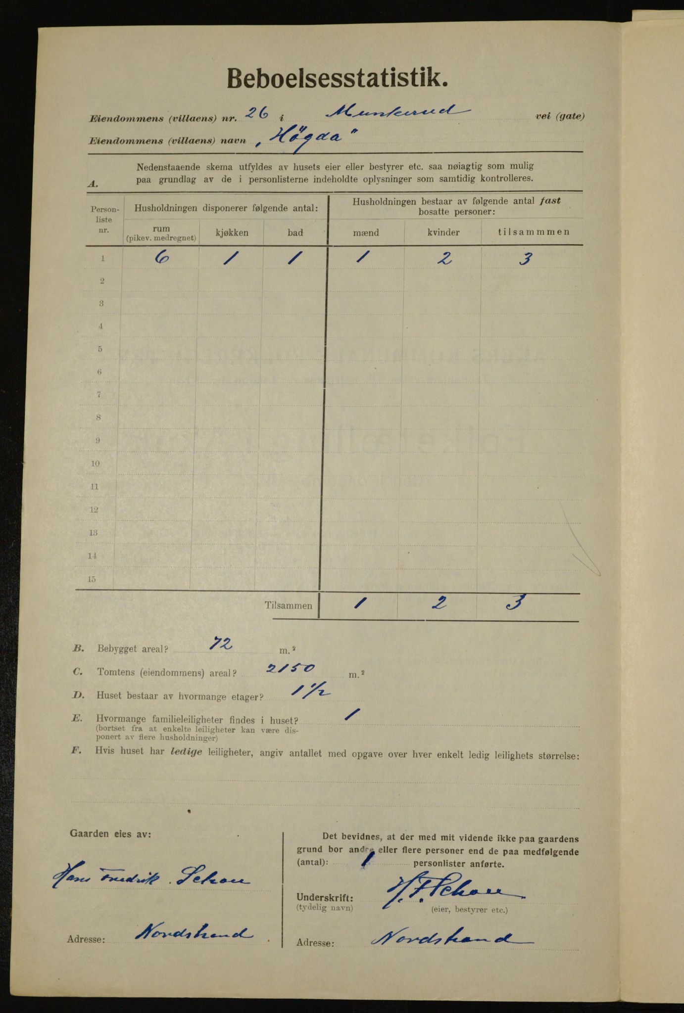 , Kommunal folketelling 1.12.1923 for Aker, 1923, s. 42442