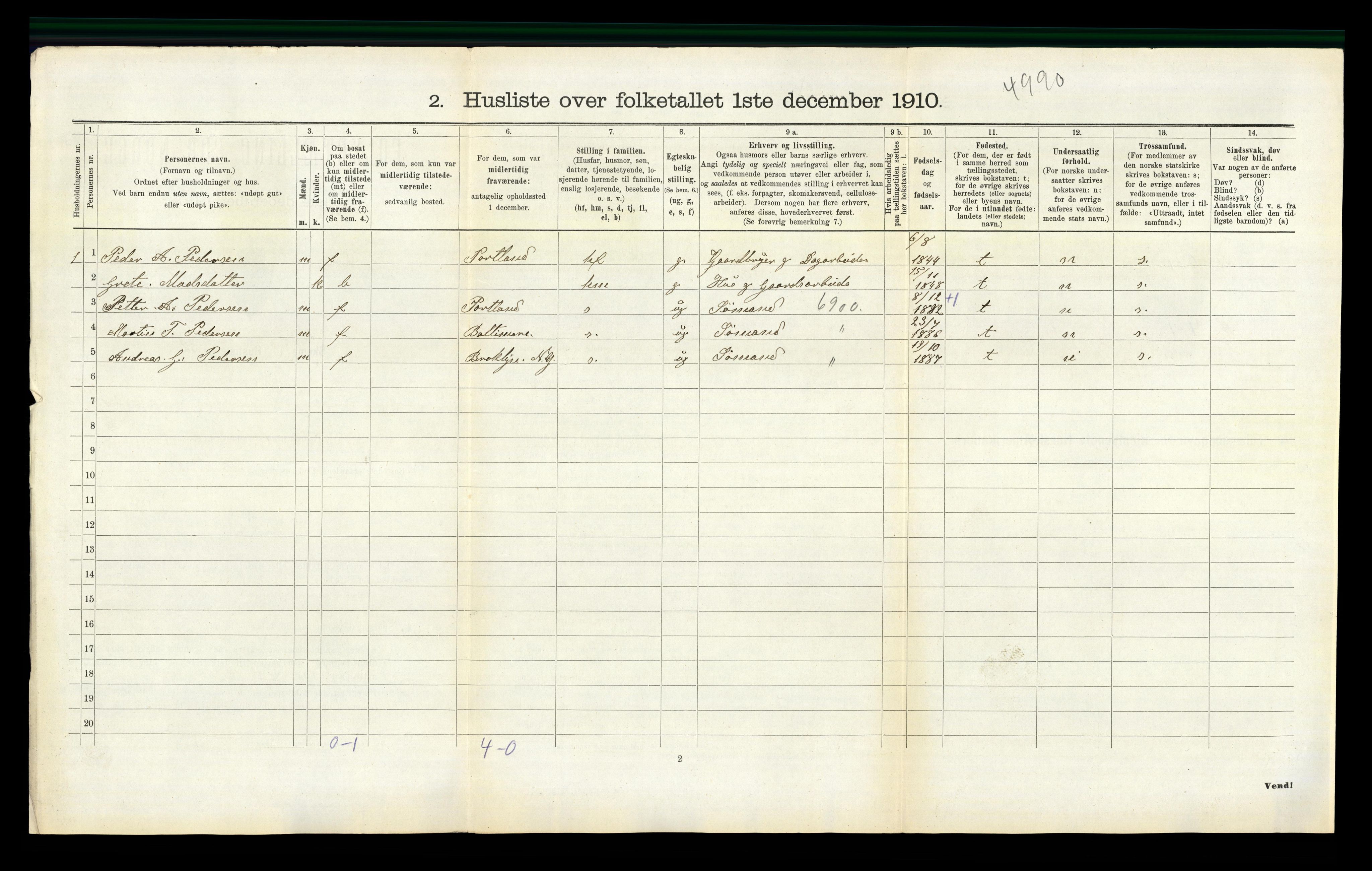 RA, Folketelling 1910 for 1038 Feda herred, 1910, s. 84