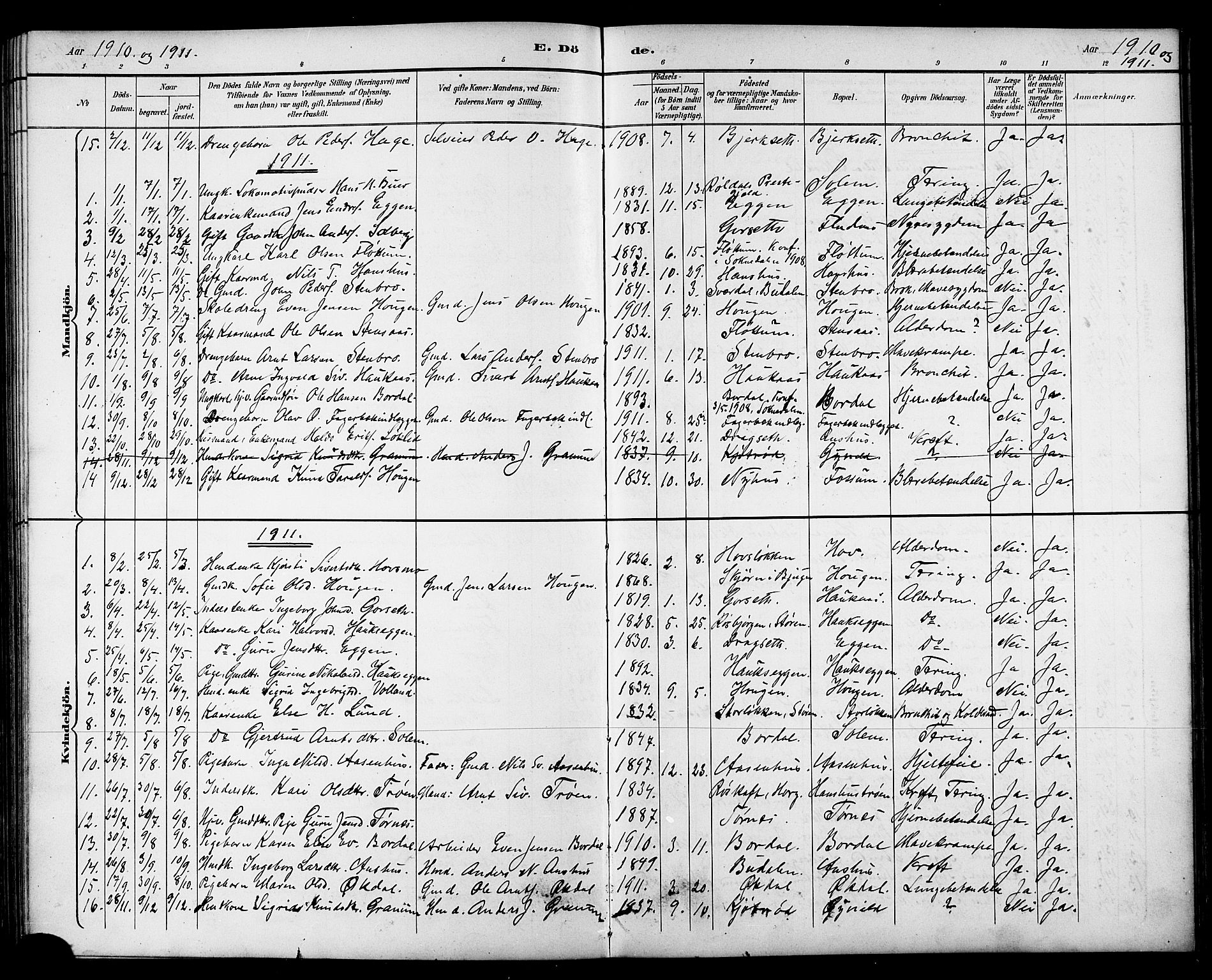 Ministerialprotokoller, klokkerbøker og fødselsregistre - Sør-Trøndelag, AV/SAT-A-1456/689/L1044: Klokkerbok nr. 689C03, 1893-1922
