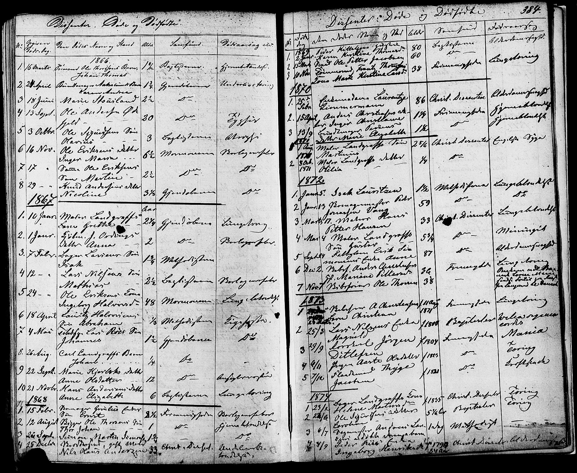 Skien kirkebøker, AV/SAKO-A-302/F/Fa/L0008: Ministerialbok nr. 8, 1866-1877, s. 384