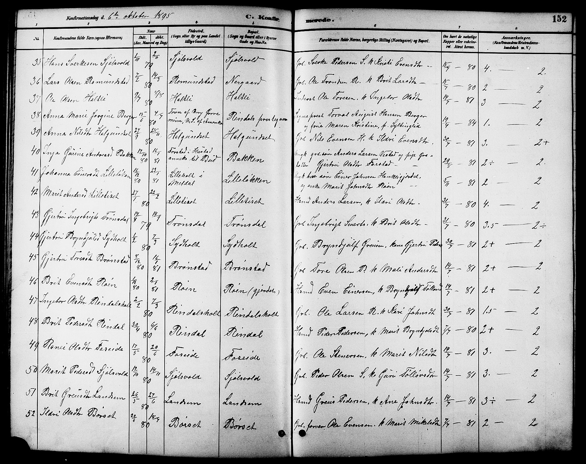 Ministerialprotokoller, klokkerbøker og fødselsregistre - Møre og Romsdal, AV/SAT-A-1454/598/L1078: Klokkerbok nr. 598C03, 1892-1909, s. 152